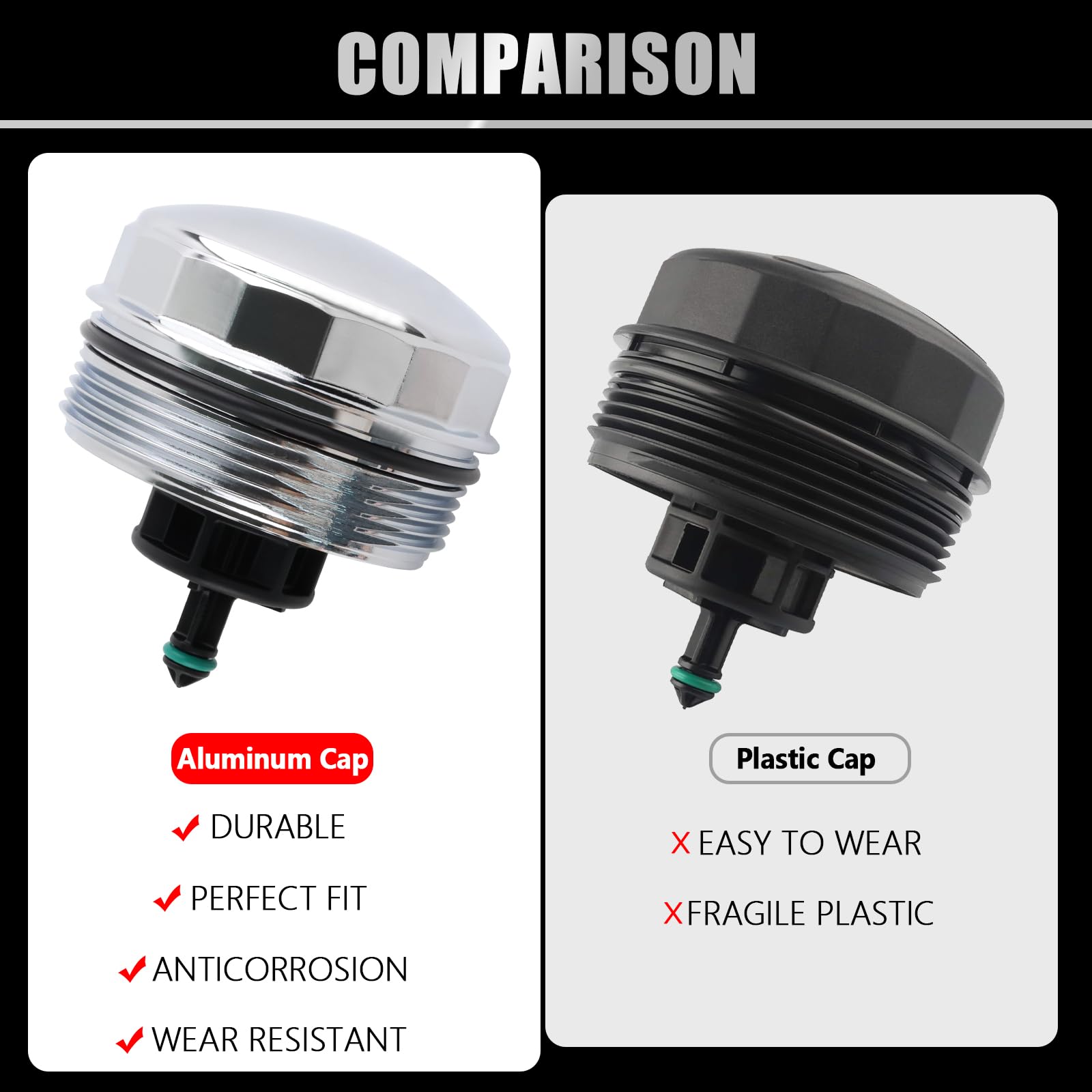 RiAICiING Upgrade Aluminum Oil Filter Housing Cover Cap Compatible with BMW N52 N20 N54 N55 323i 525i 128i 325Xi 328Xi 330Xi 335