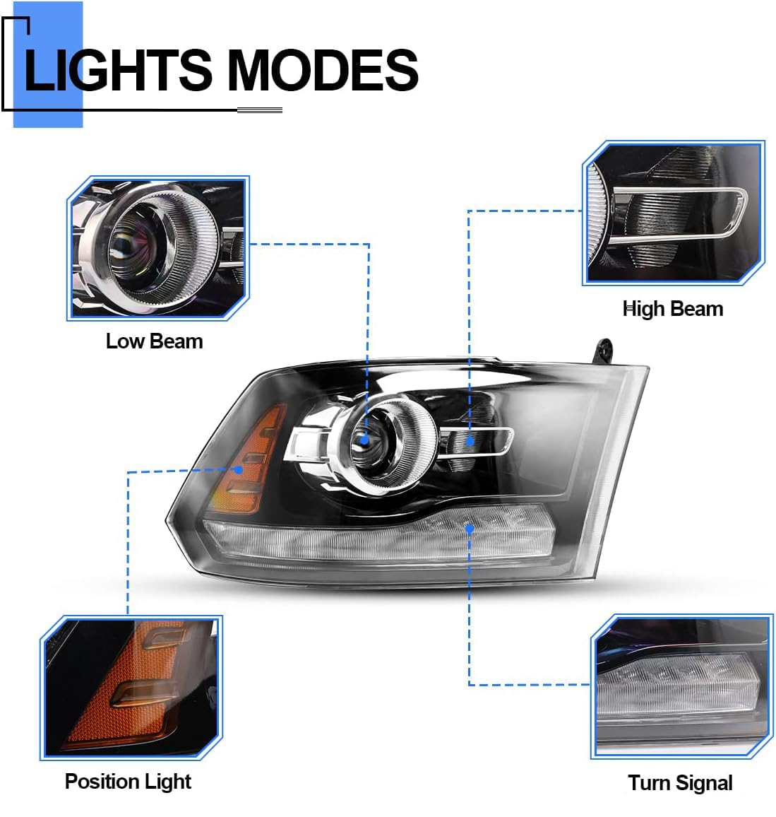 Roxx Headlight Assembly For 2013-2018 Dodge Ram 1500/2500/3500 With Turn Signal Light Function,13-18 Dodge Ram Headlight Replacement (Only Fit For Vehicle Factory Projector Lamps)