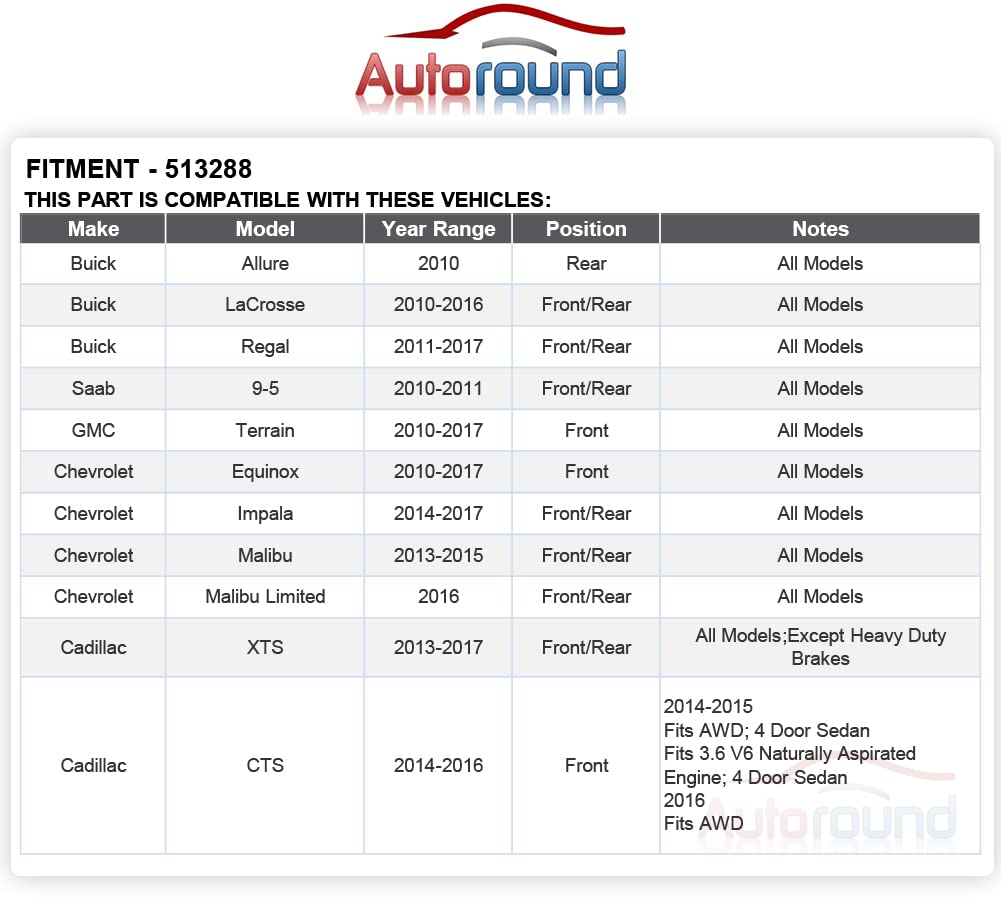 Autoround 513288 Front Or Rear Wheel Bearing Hub Assembly Compatible With Chevy Malibu/Impala/Equinox, Gmc Terrain, Cadillac Cts/Xts, Buick Regal/Lacrosse, Saab 9-5, 5 Lugs W/Abs