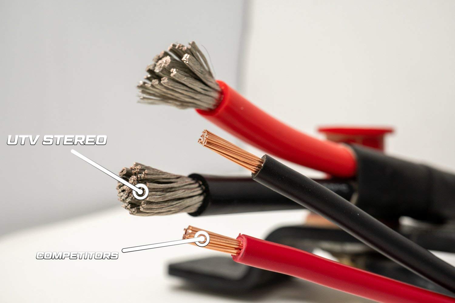 Can-Am X3 Utv Jump Post - Quick & Easy Charging | Fits 2 & 4 Seat Maverick X3 Side By Side | Water Resistant High Voltage Cables