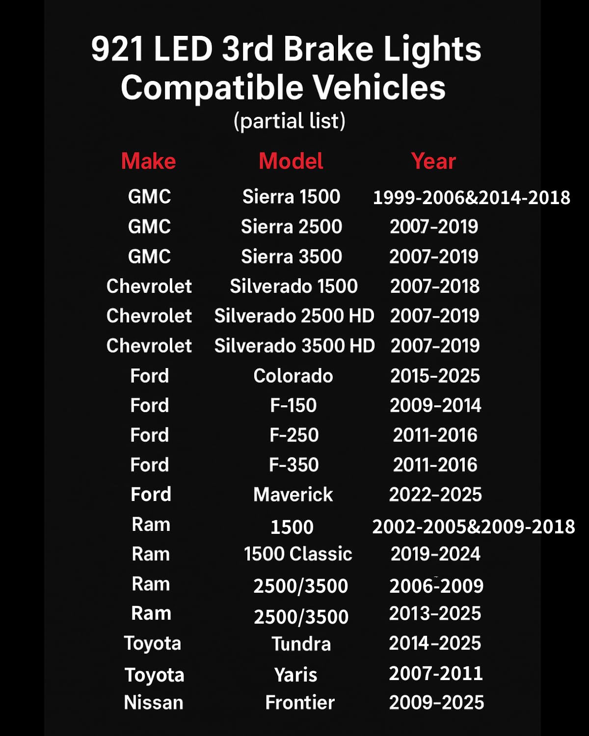Lasfit 921 Led Bulb Red 912 T15 Canbus Ready Error Free Anti Hyper Flash Upgraded Third Brake Center High Mount Stop Light Bulb