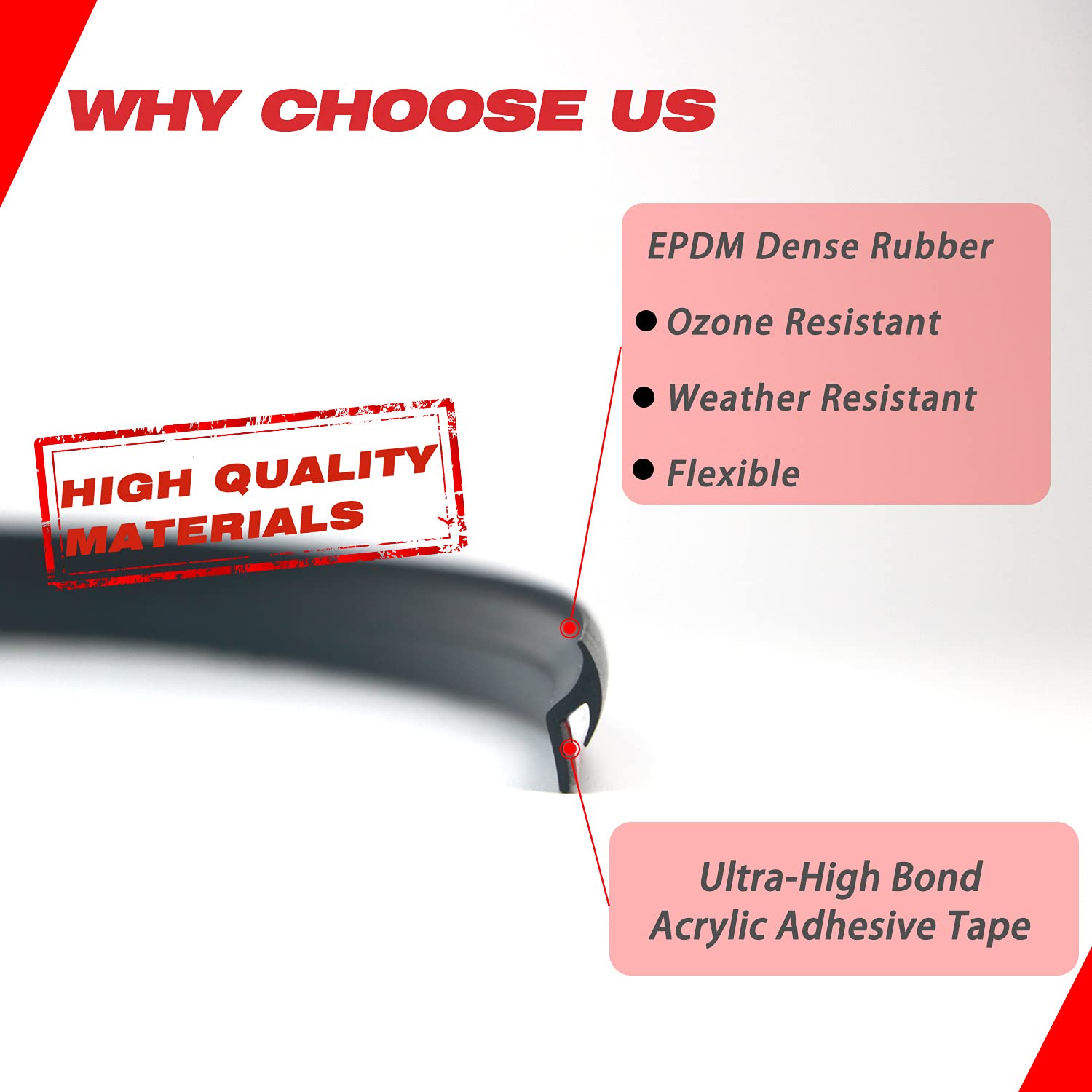 sdano Fender Flare Seal Gasket - Rubber Edge Trim for Car & Truck, 18' Length, Black, T-Style, Automotive-Grade Adhesive