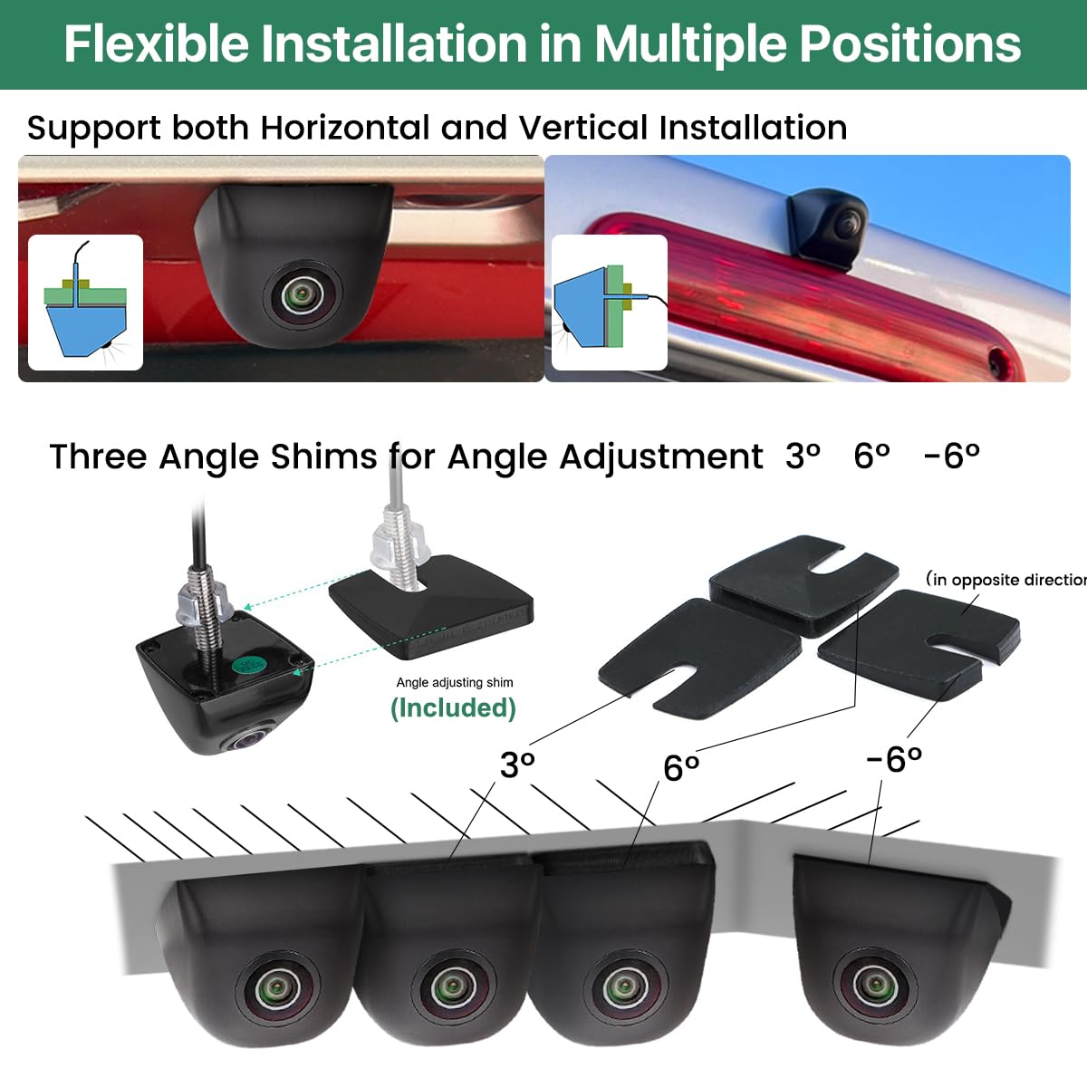 Greenyi Wifi Car Wireless Backup Camera, Greenyi 5G 720P Hd Car Rear View Reverse Camera For Iphone Ipad Android Smart Phone Tab