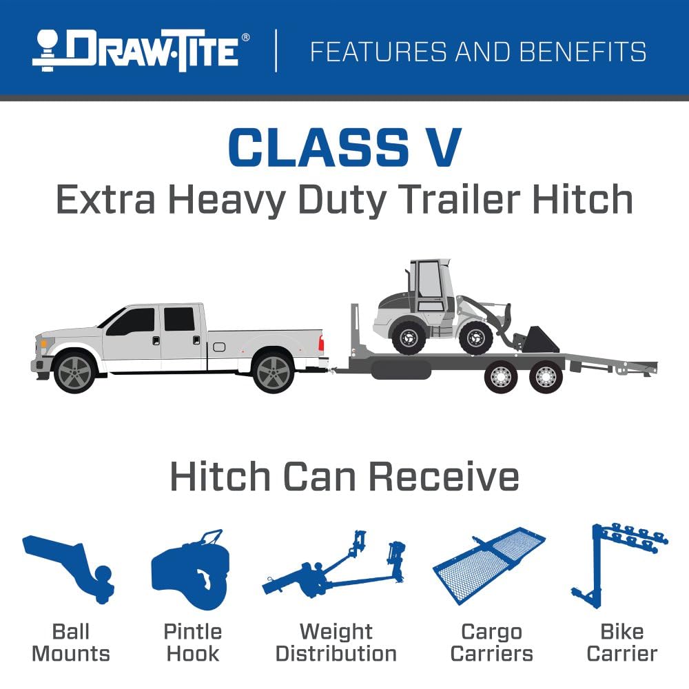 Draw-Tite 41932 Ultra Frame Class 5 Trailer Hitch, 2 Inch Square Receiver, Compatible with Chevrolet Silverado and GMC Sierra Selected Models (Please Verify Vehicle Application)