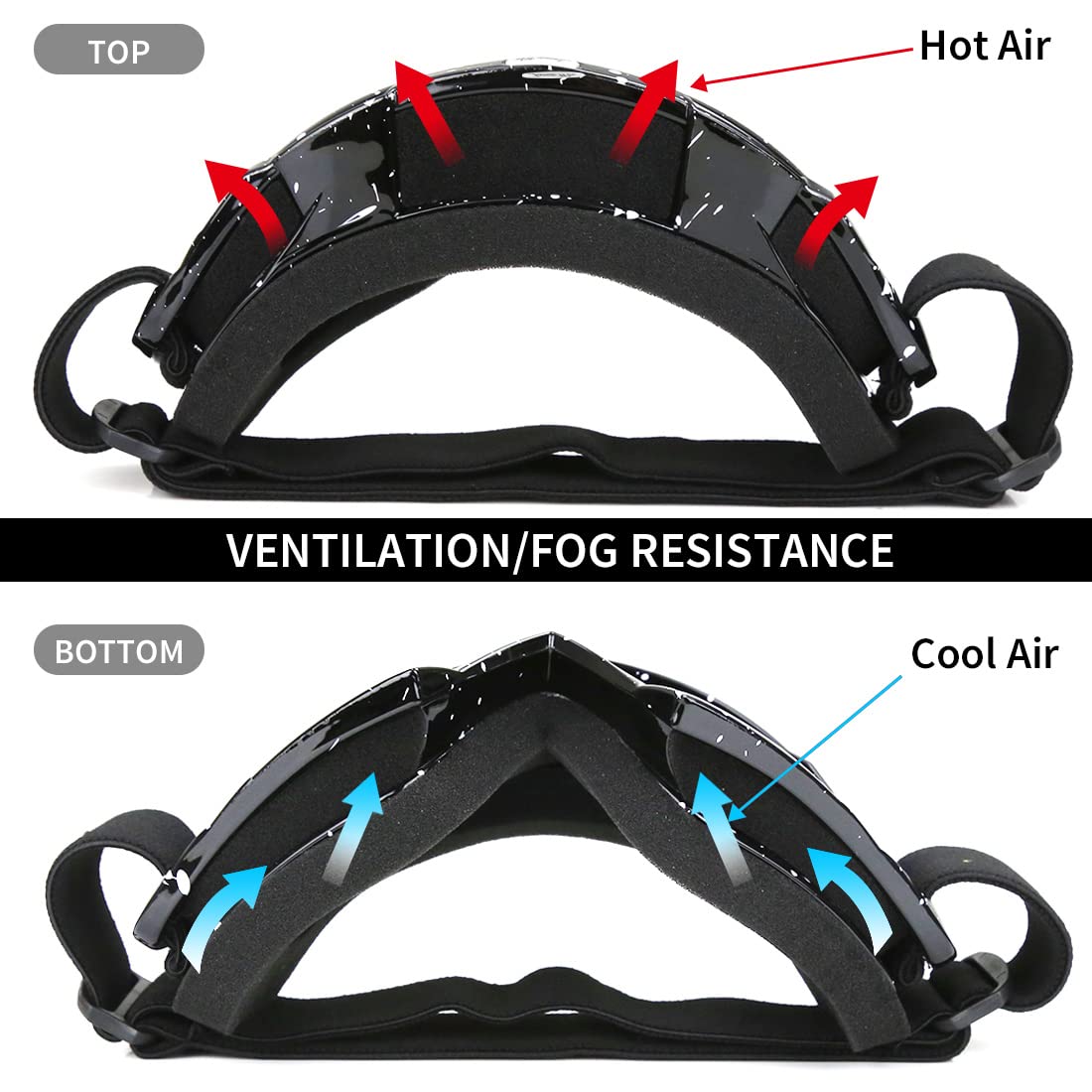 Jamiewin Atv Goggles For Dirt Bike, Motorcycle, Motocross, Utv, Mx, Offroad Riding - Anti Uv, Dustproof, Anti Fog, Racing, Skiin