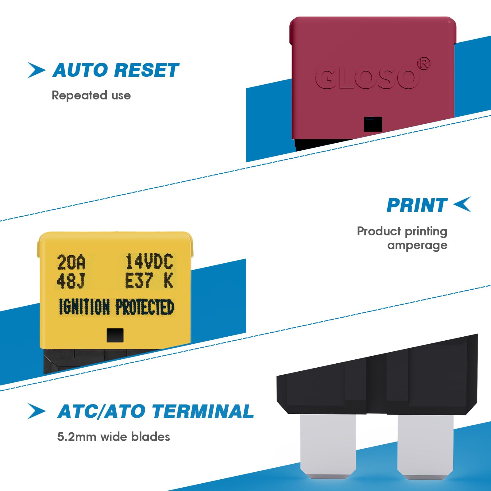 Gloso Circuit Breakers E37 Auto (T1) Reset Low Profile Atc/Ato - (15A - 20 Pack)