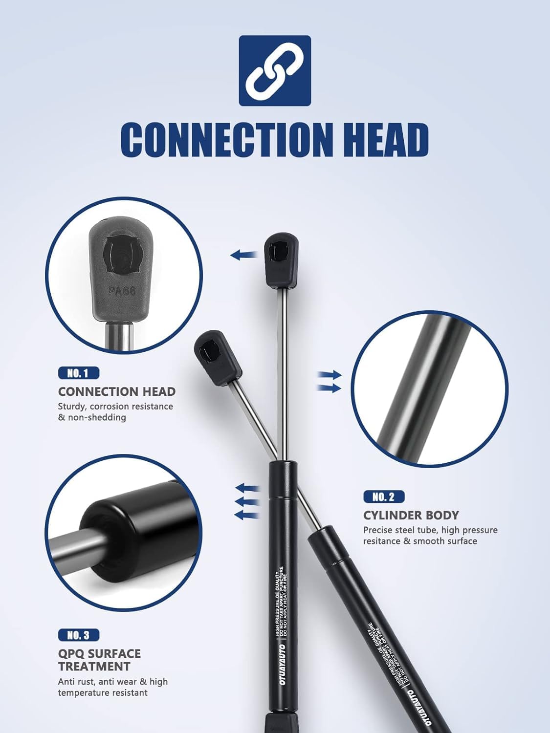 Otuayauto 10 Inch Gas Strut - 150N/33Lbs Universal Lift Support - For Tool Box Shock, Truck Cap Strut, Hydraulic Door Hinge, Cabinet Gas Strut, Rv Door Strut, Camper Shell Strut