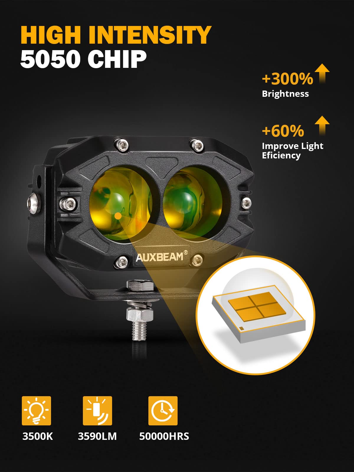 Auxbeam 4 Inch Amber Fog Light, 60W Square Pod With 5050 Led Yellow Spot Lens Beam Offroad Driving For Jeep Motorcycle Suv Truck