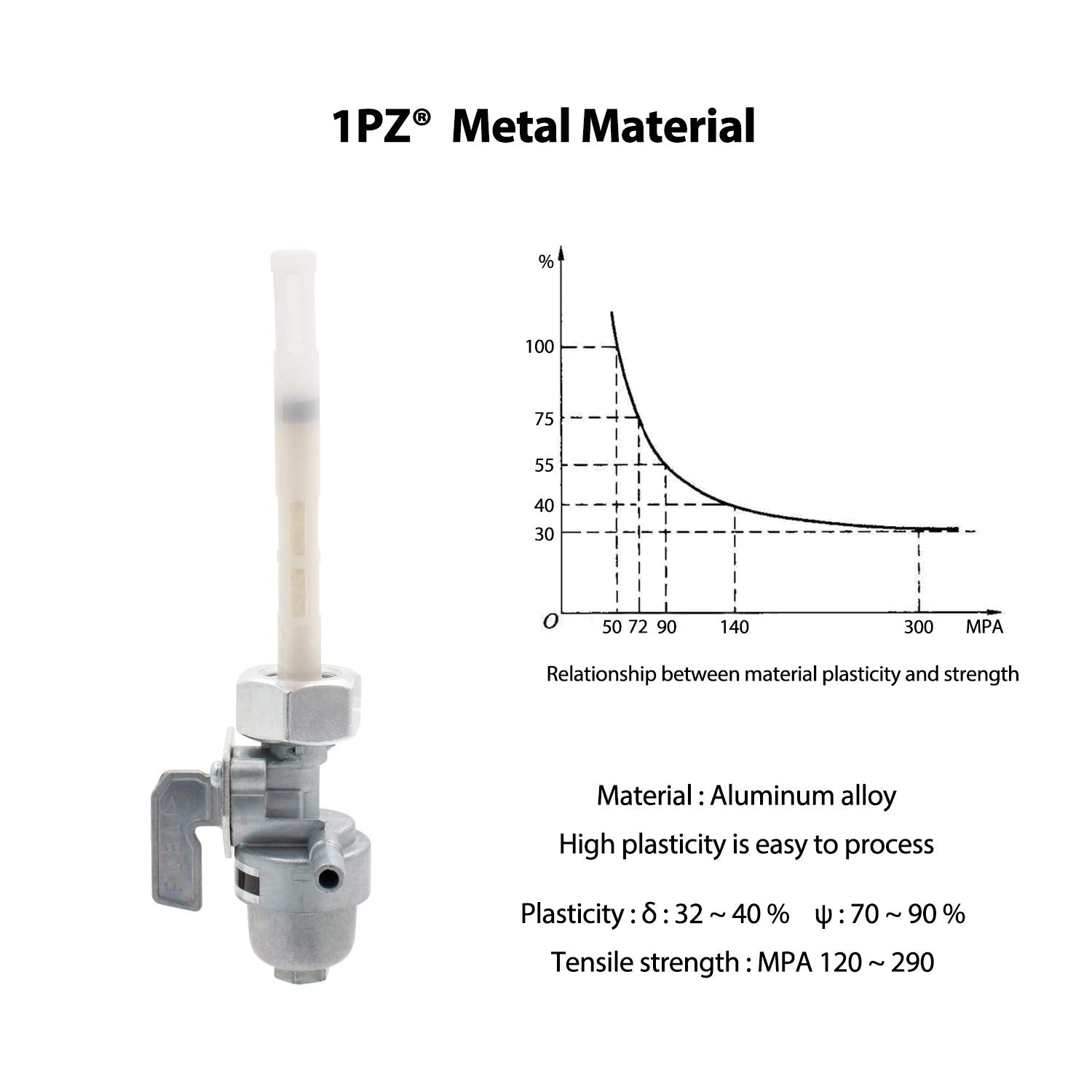 1Pz Pc1-H01 Premium Fuel Petcock Assembly Replacement For Honda Atc185 Atc185S Atc200X Atc200S Atc200M 16950-149-025