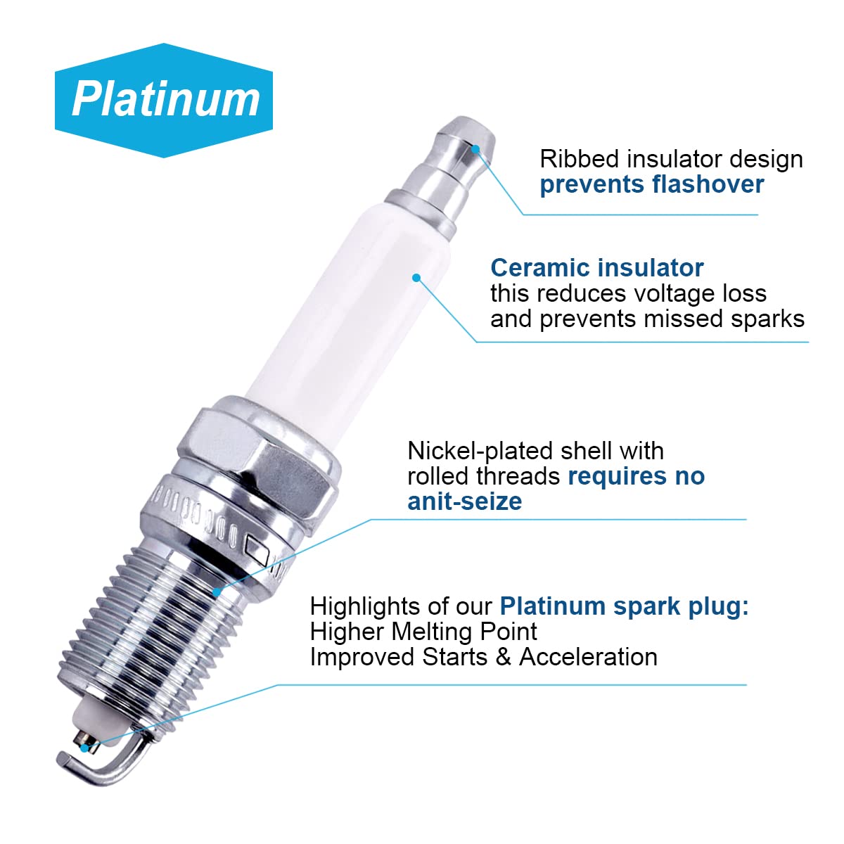 MAS Set of 8 Ignition Coils Pack&Platinum Spark Plugs&Wires Compatible with Chevrolet GMC Cadillac Camaro Express Impala CTS Ava