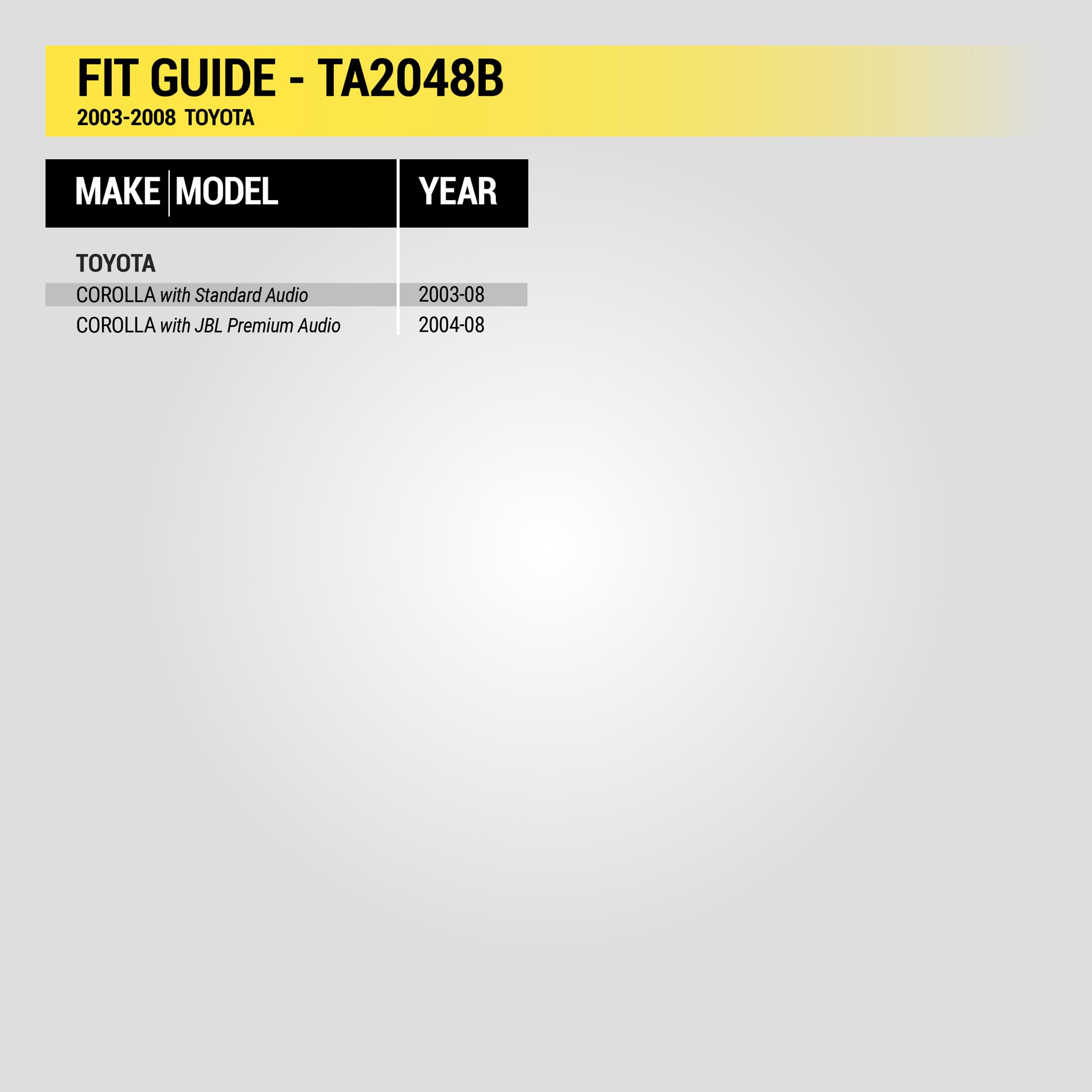 Scosche Ta2048B Double Din Stereo Pocket Dash Kit For 2003-08 Toyota Corolla