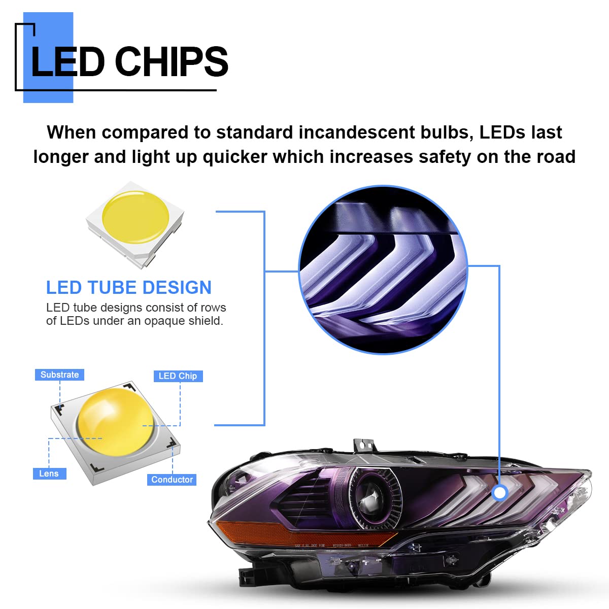 Roxx Headlights Compatible With 2018 2019 2020 2021 2022 2023 Ford Mustang, Projector Front Lamp Assembly W/Drl High Low Beam Reflector Passenger Driver Pair