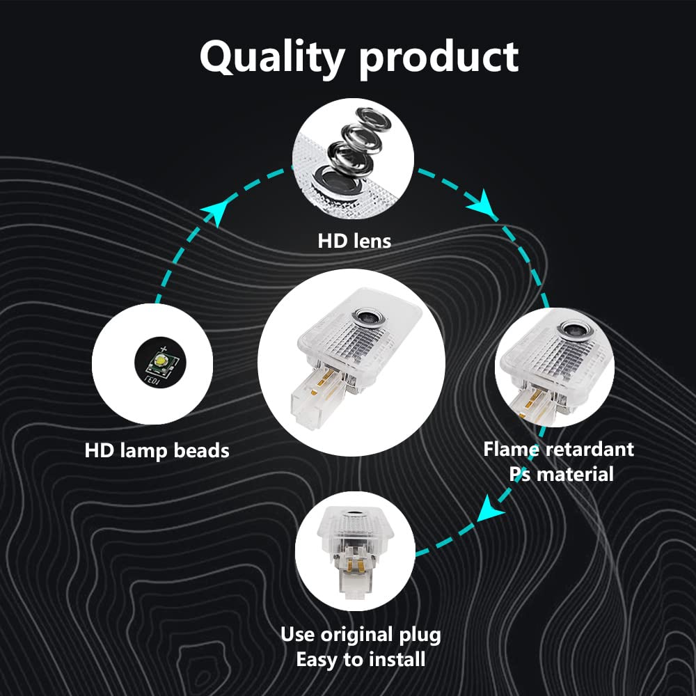 uunonaha LED Car Door Logo Lights - 2 pcs Courtesy Projector Ghost Shadow Light for Outback-HD, ABS Material, Puddle Lamp Accessories