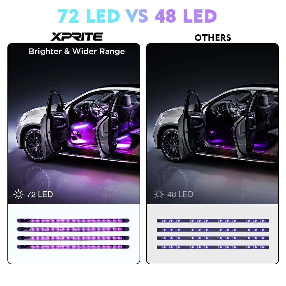 Xprite Rgb Led Car Interior Bluetooth Light Strips W/Remote & Control Box, Silicone Sealed, Under Dash Footwell Lights Kit W/Cig