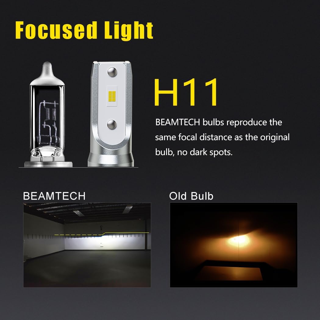 Beamtech H11 Bulbs, S1 Series H8 H9 Fanlsess 300% Brighter 6500K White Fog Light, 2 Bulbs