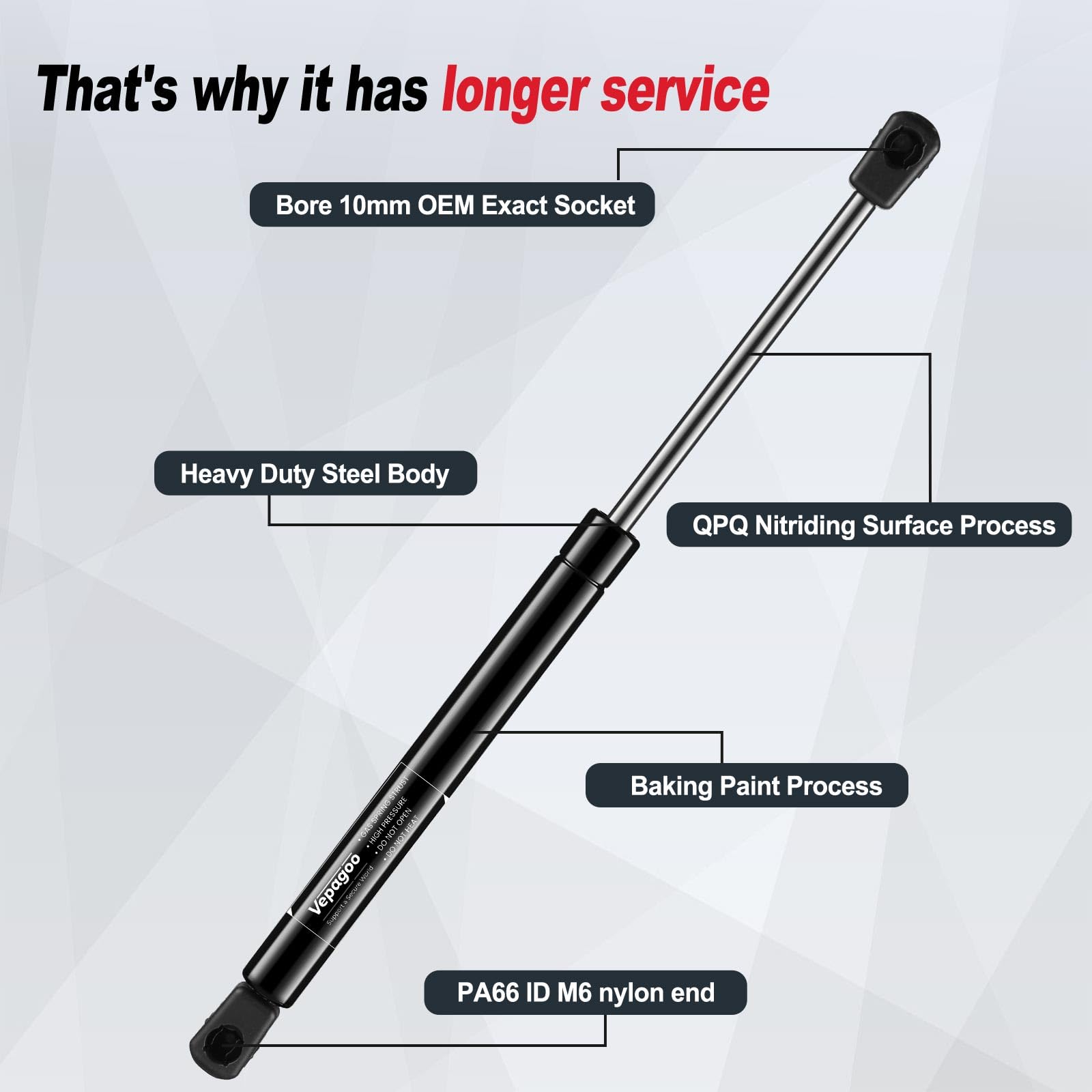 Vepagoo PM1123 Rear Hatch Gas Struts for 2010-2015 Toyota Prius & Plug-in Prius, Black Lift Supports for Tailgate & Trunk