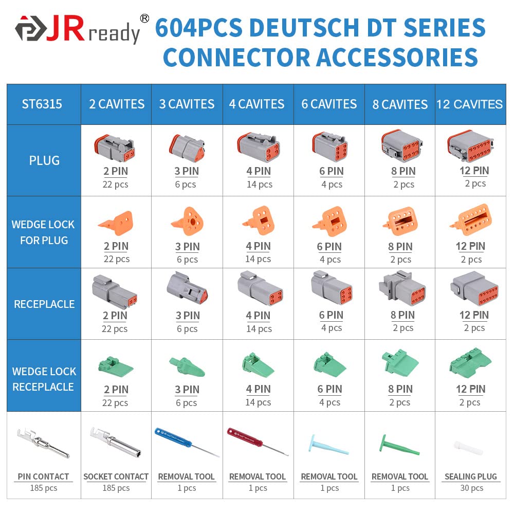 Jrready 604Pcs Dt Deutsch Connector Kit, 2 3 4 6 8 12 Pin Gray Dt Connectors, Size 16 Stamped Formed Contacts(14-18Awg)/ Dt Connector Removal Tool, St6315 Deutsch Pin Connector Kit.
