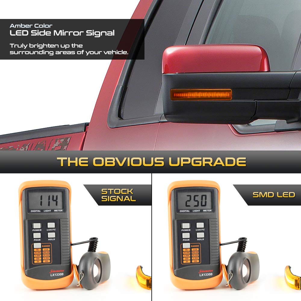 [Amber Led Strip] For 2009-2014 Ford F150 Amber Lens Side Mirror Marker Turn Signal Light Blinker Lamp Lens Assembly Replacement