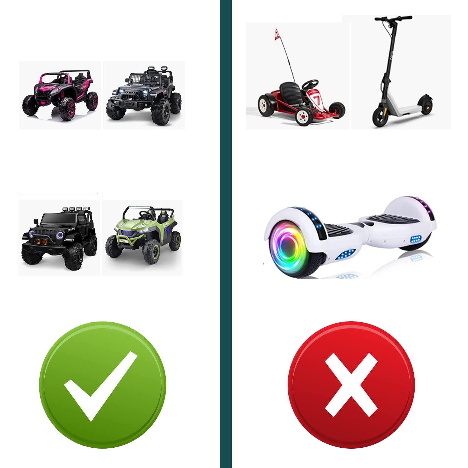 24V Charger For Ride On Toys, 24 Volt Battery Charger For Ride On Car Suv Car Ride-Ons Accessories