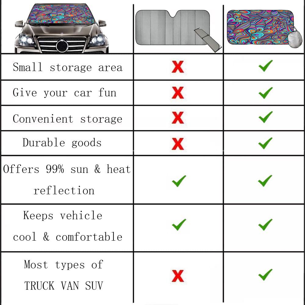 [2025 Upgrade] Tdcqqgqq Windshield Sunshade Medium - 46   -64    Wide, 34    High, Uv Protection Sunshade For Cars, Reduces Heat