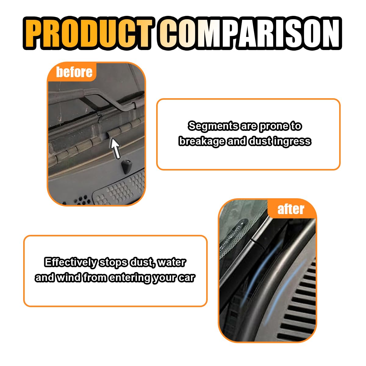 Car Front Windshield Rubber Seal Strip, 1.7M/5.6Ft Car Weather Stripping Seal Strip Waterproof And Soundproof Cuttable Windshiel