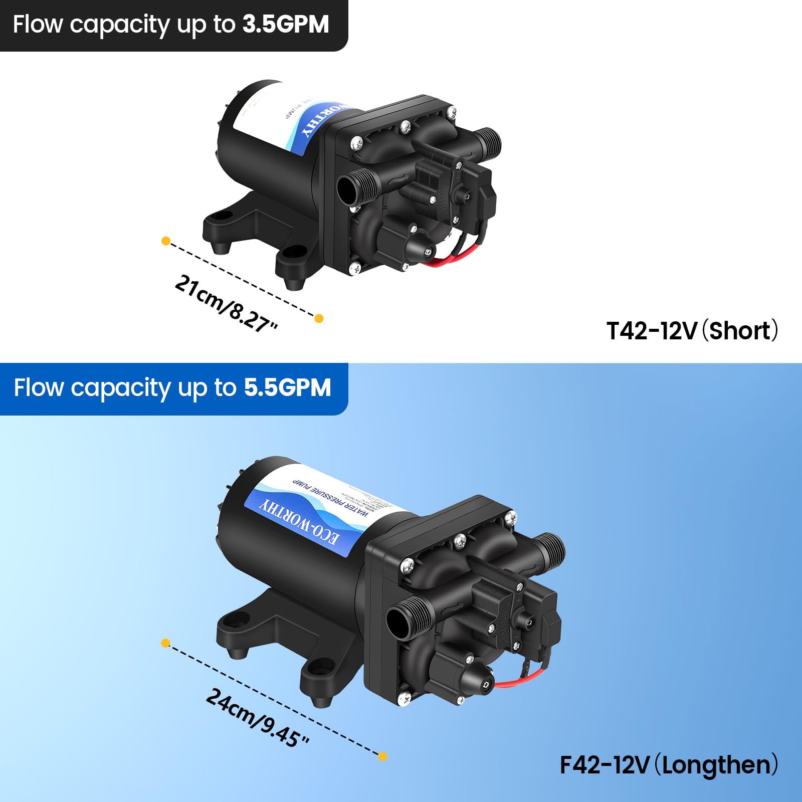Eco-Worthy Rv Fresh 12V Water Pump With Pressure Switch 5.5Gpm 70Psi, 12 Volt Water Transfer Pressure Pump, Washdown Sprayer Dia