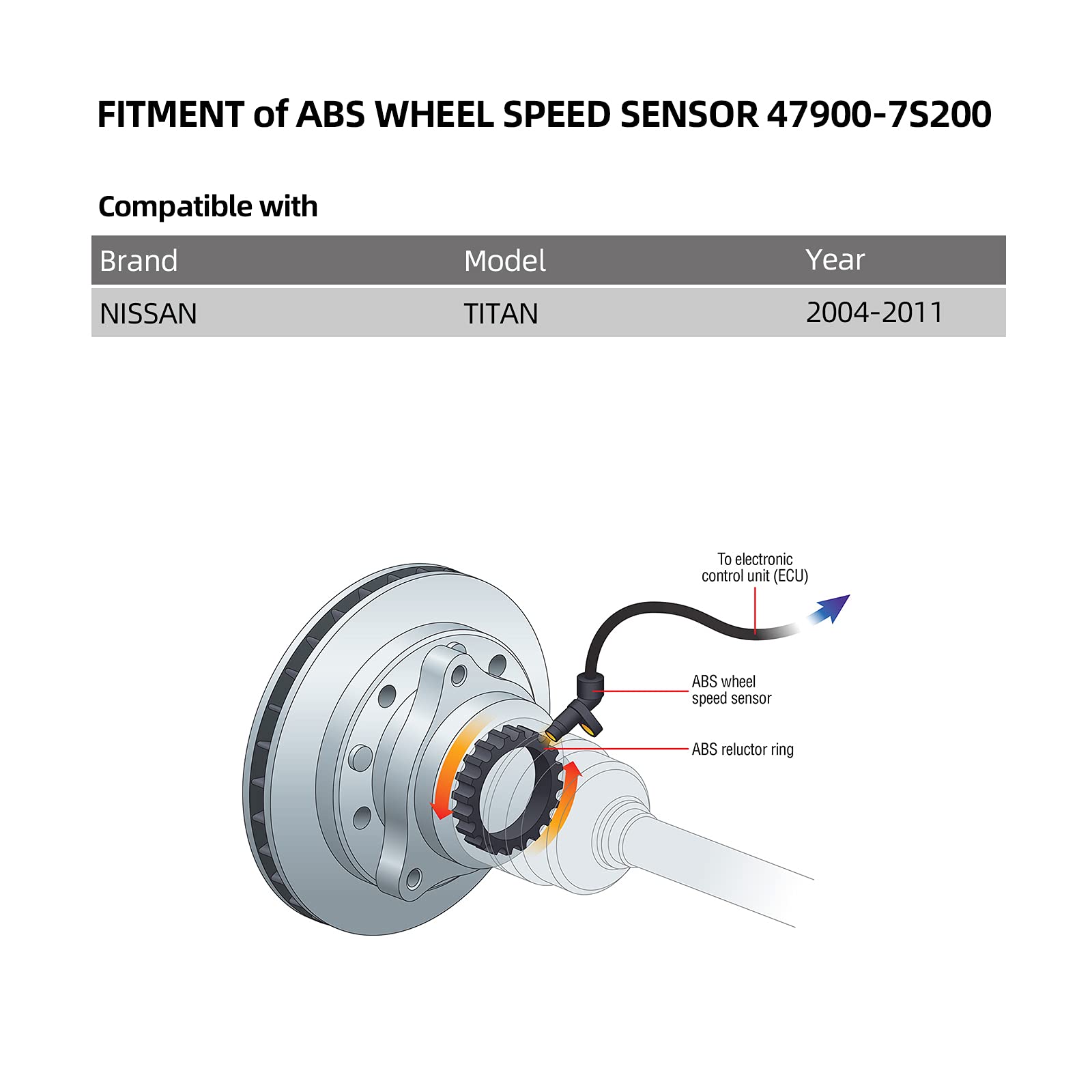 47900-7S200 Rear Right Abs Wheel Speed Sensor Compatible With Nissan 04-11 Titan 479007S200, Su12702, Als638