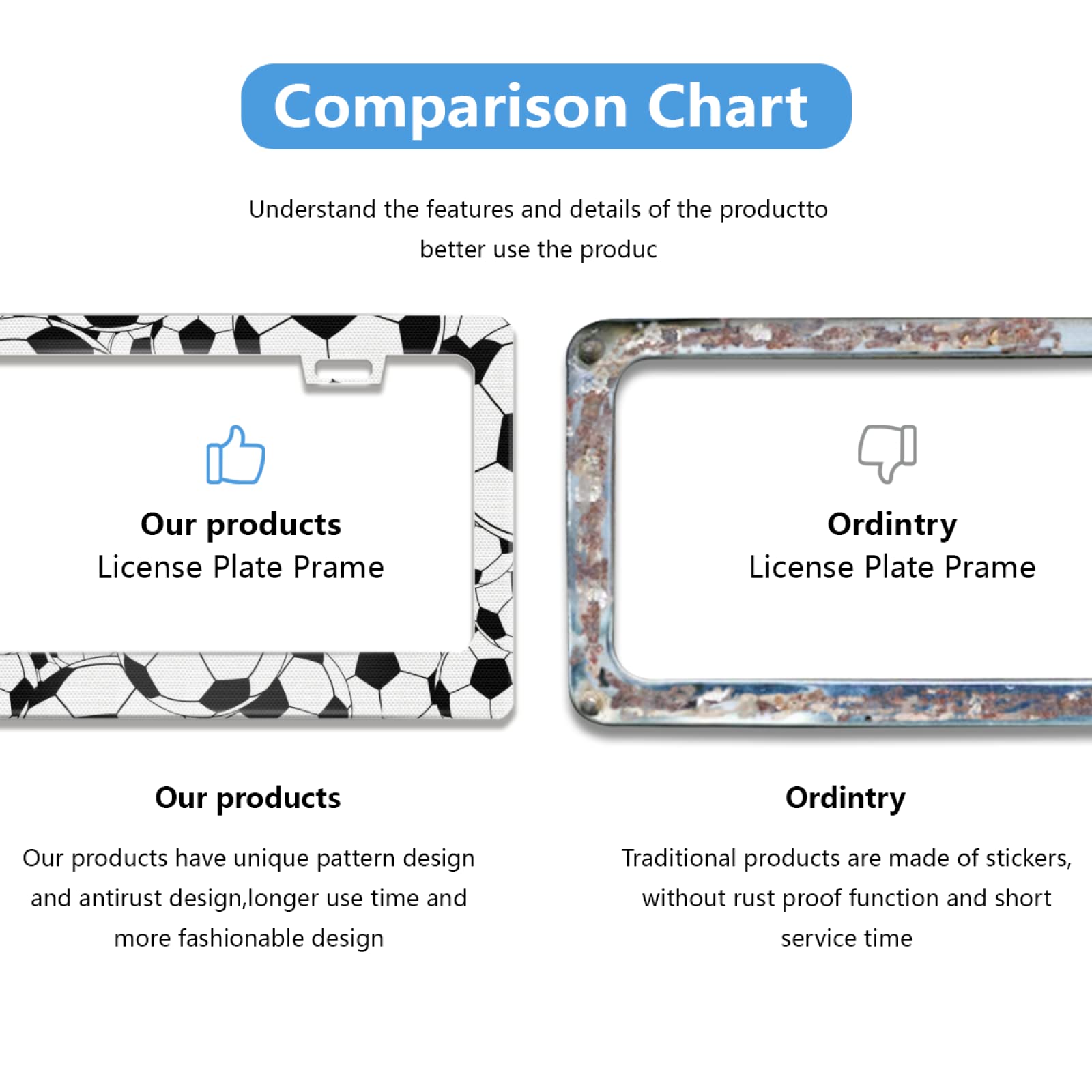 Personalized License Plate Frame Stainless Steel Soccer Ball Collage Pattern Car License Plate Accessory Decorative 2 Holes And