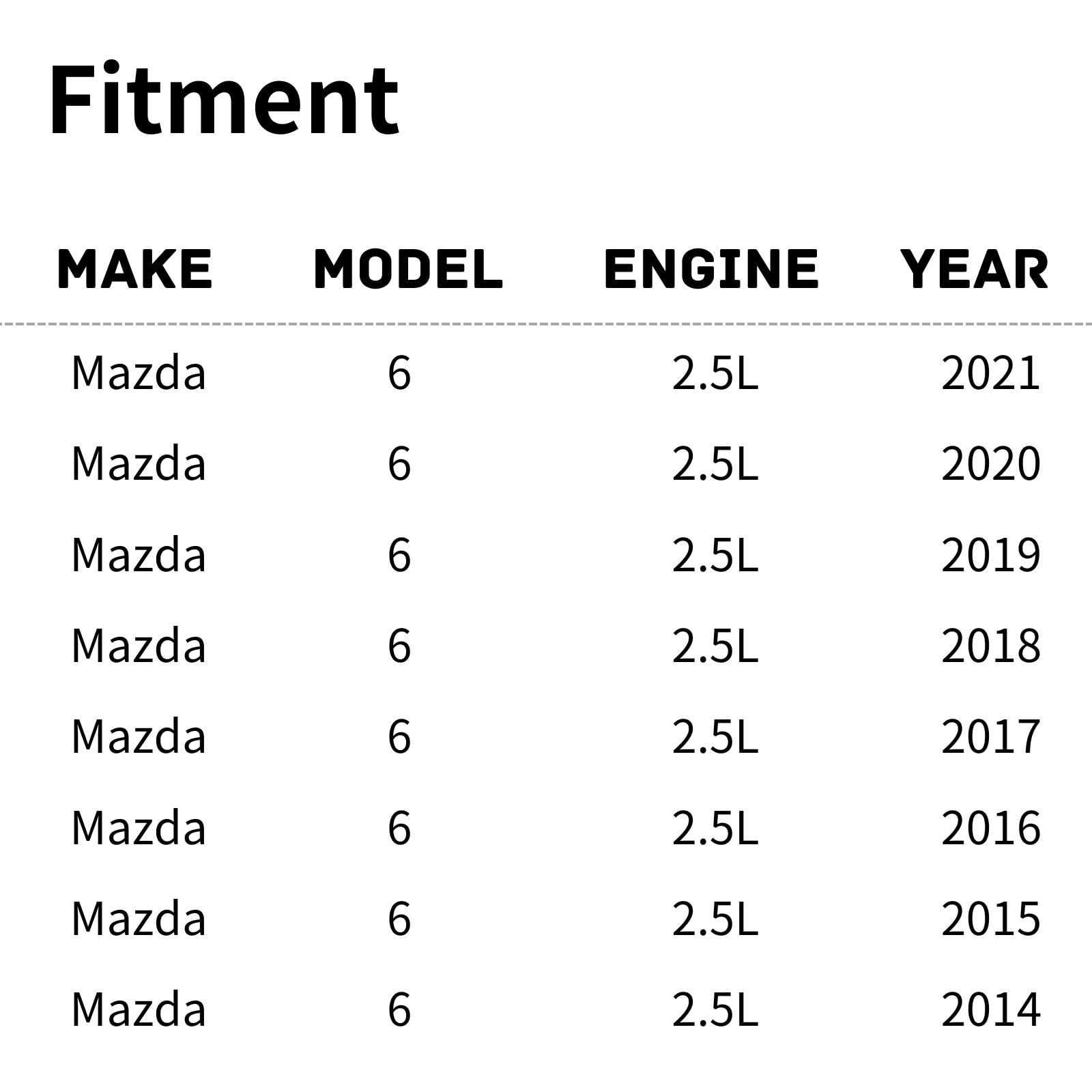 TYG OE Replacement(CAPA Quality) Cooling Fan Extra Silent for 2014-2021 Mazda 6 2.5L | PE11-15160 | MA3115162 | 621-459