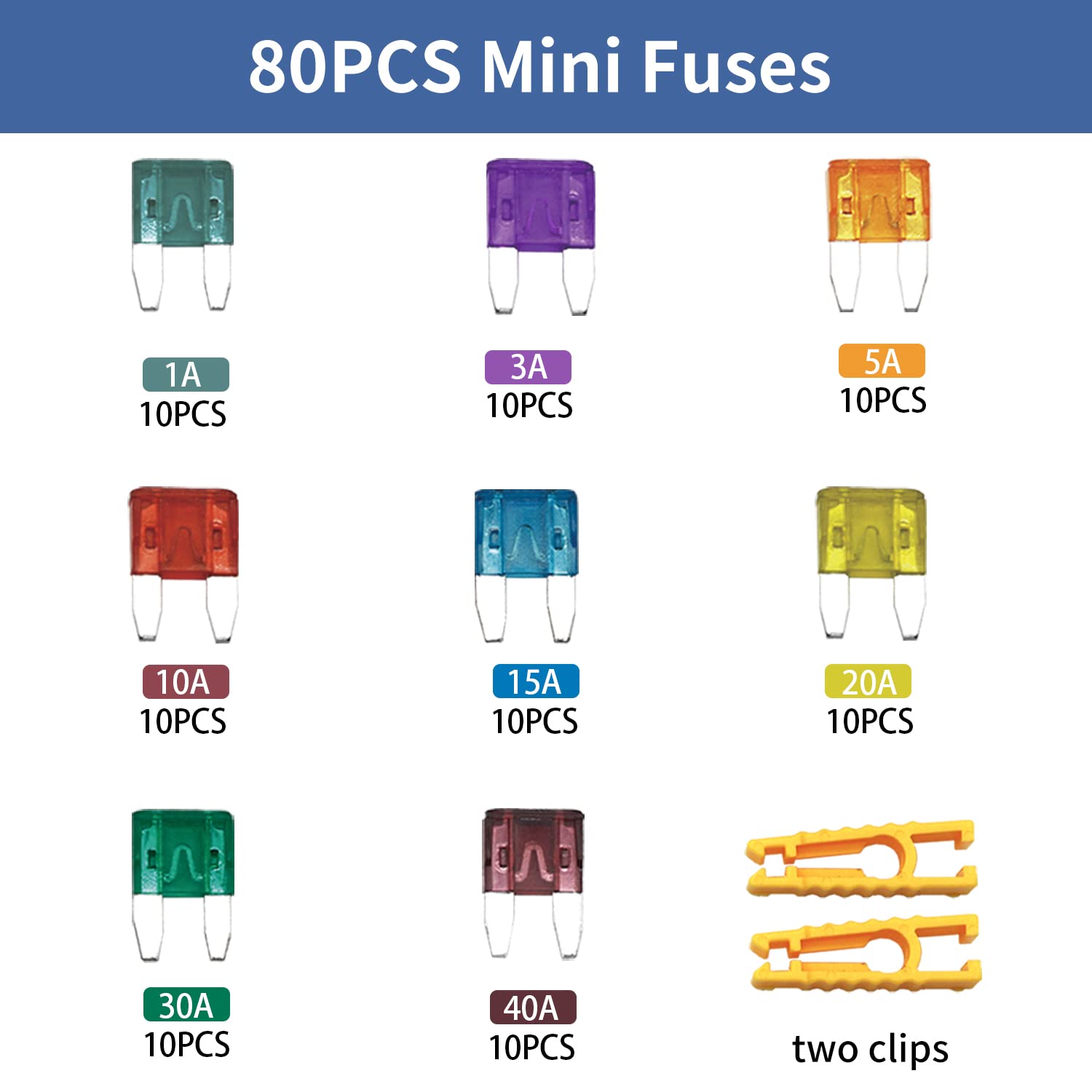 Zipcci 80 Pcs Mini Car Fuse, Fuses Assortment Kit(1A/3A/5A/10A/15A/20A/30A/40Amp) Automotive Blade Fuse For Rv, Truck, Marine, A