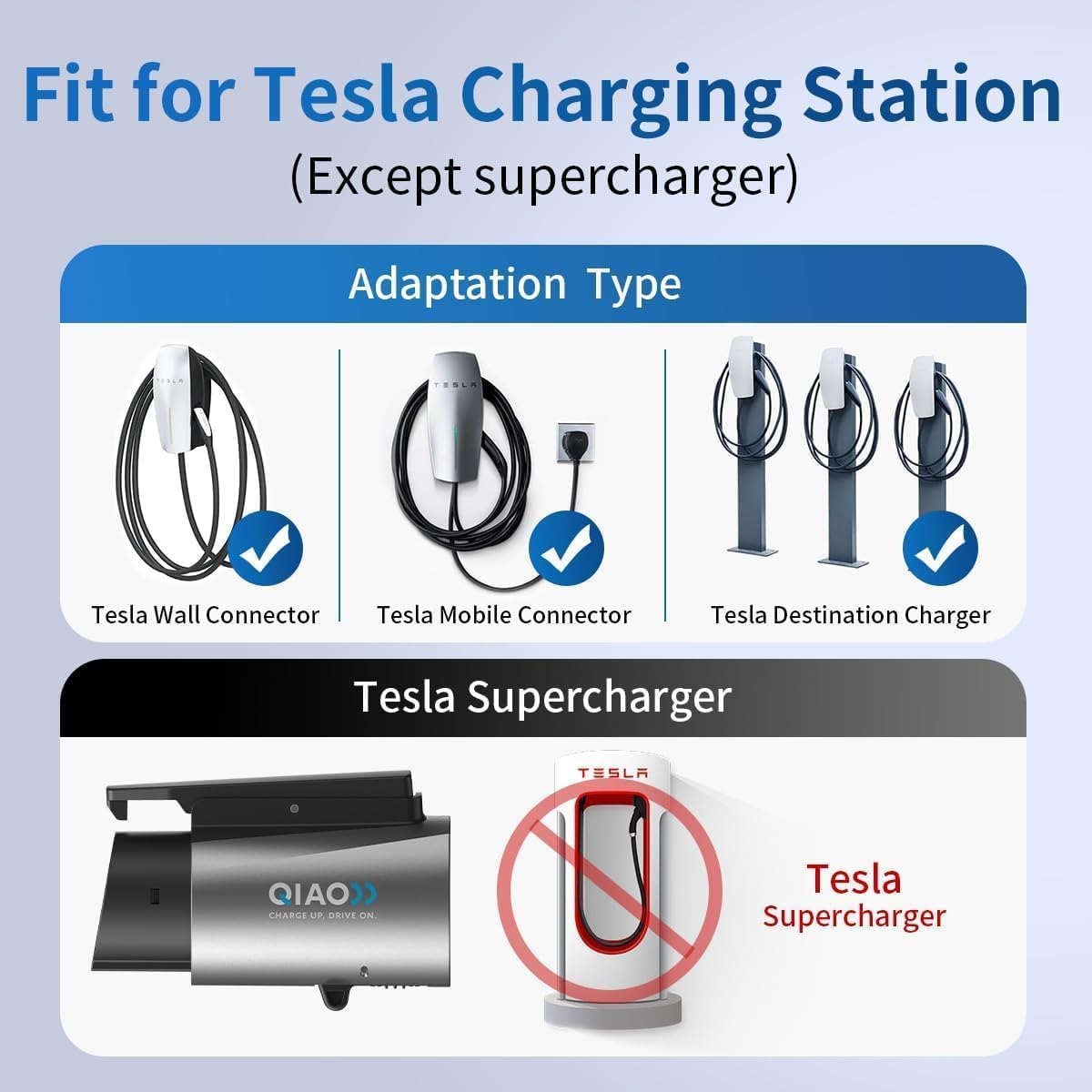 QIAO Fit for Tesla to J1772 Charger Adapter, Up to 80A 250V - NACS to J1772 EV Adapter for Charge J1772 EVS at Tesla AC Charger