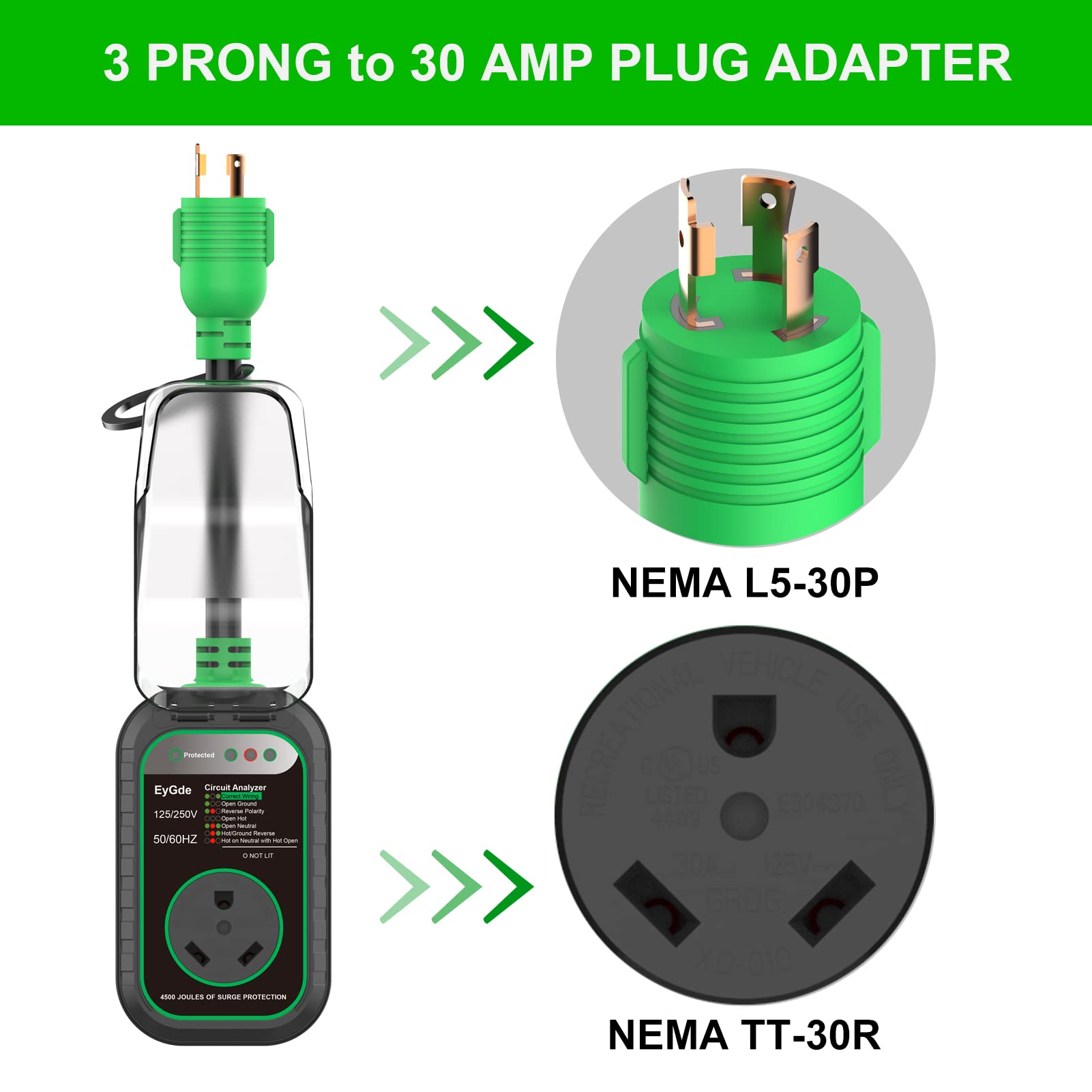 Eygde 4 Prong To 30 Amp Rv Generator Adapter, Patented Nema L14-30P Twist Lock Male Plug To Tt-30R Female Adapter With Surge, With Circuit Analyzer Led Indicator For Generator To Rv Trailer Camper