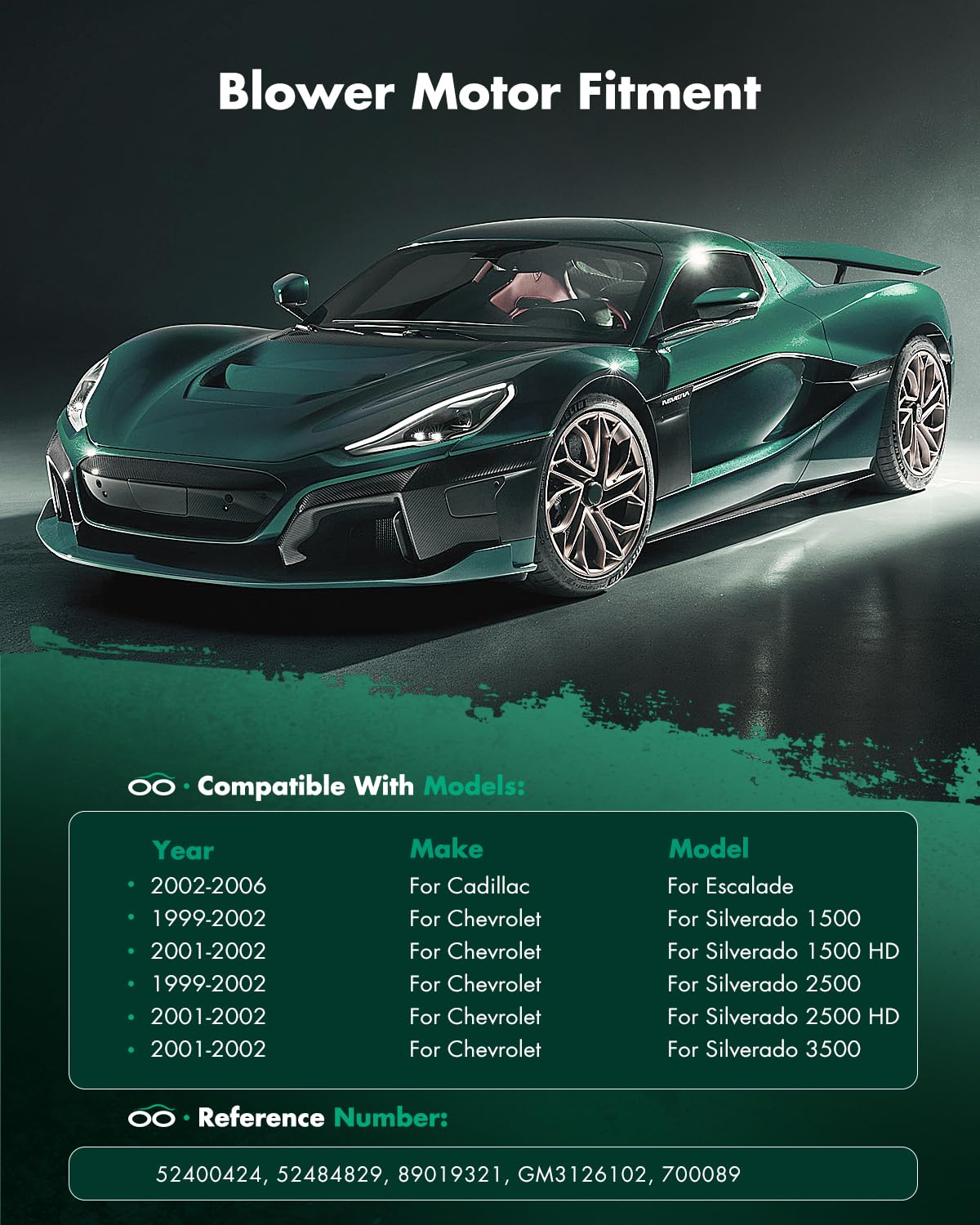 Scitoo Hvac Heater Blower Motor With Fan Cage Front 700089 For Cadillac 2002-2006,For Chevy 1999-2006,For Gmc 1999-2006