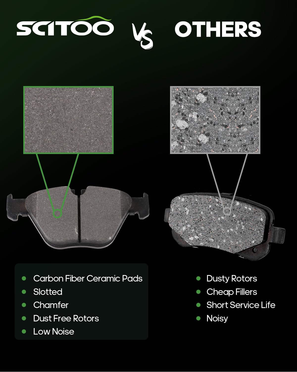 Scitoo D918 Front Brake Pads Sets Fit For Bmw 1 Series M 323I 328I Xdrive 335D 335I Xdrive 335Xi 525Xi 528I Xdrive 528Xi 530Xi 5