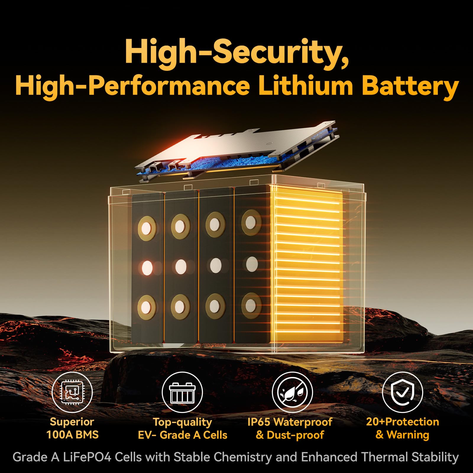 Power Queen 12V 100Ah Lifepo4 Battery Bci Group 24 Lithium Battery, Deep Cycle Battery With 100A Bms, 1280Wh, Up To 15000 Cycles