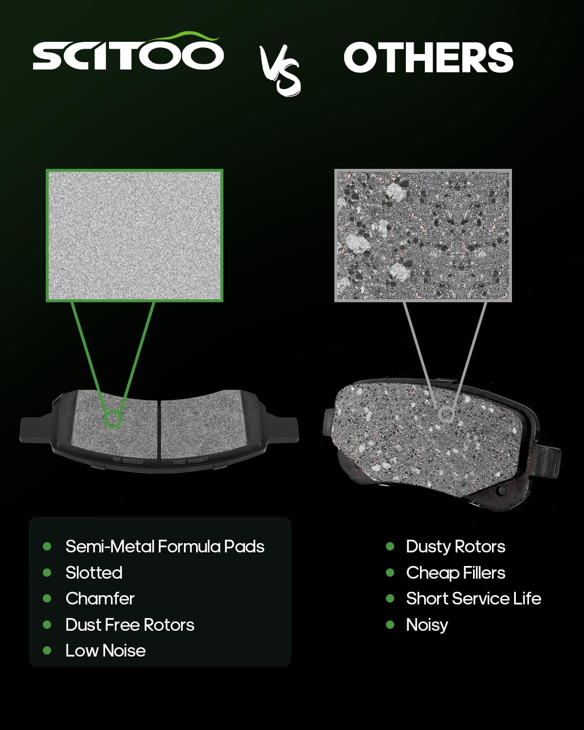 Scitoo D1169 Front Semi-Metal Brake Pads Sets Fit For Buick Enclave 2008-2017,For Chevrolet Traverse 2009-2017,For Gmc Acadia 20