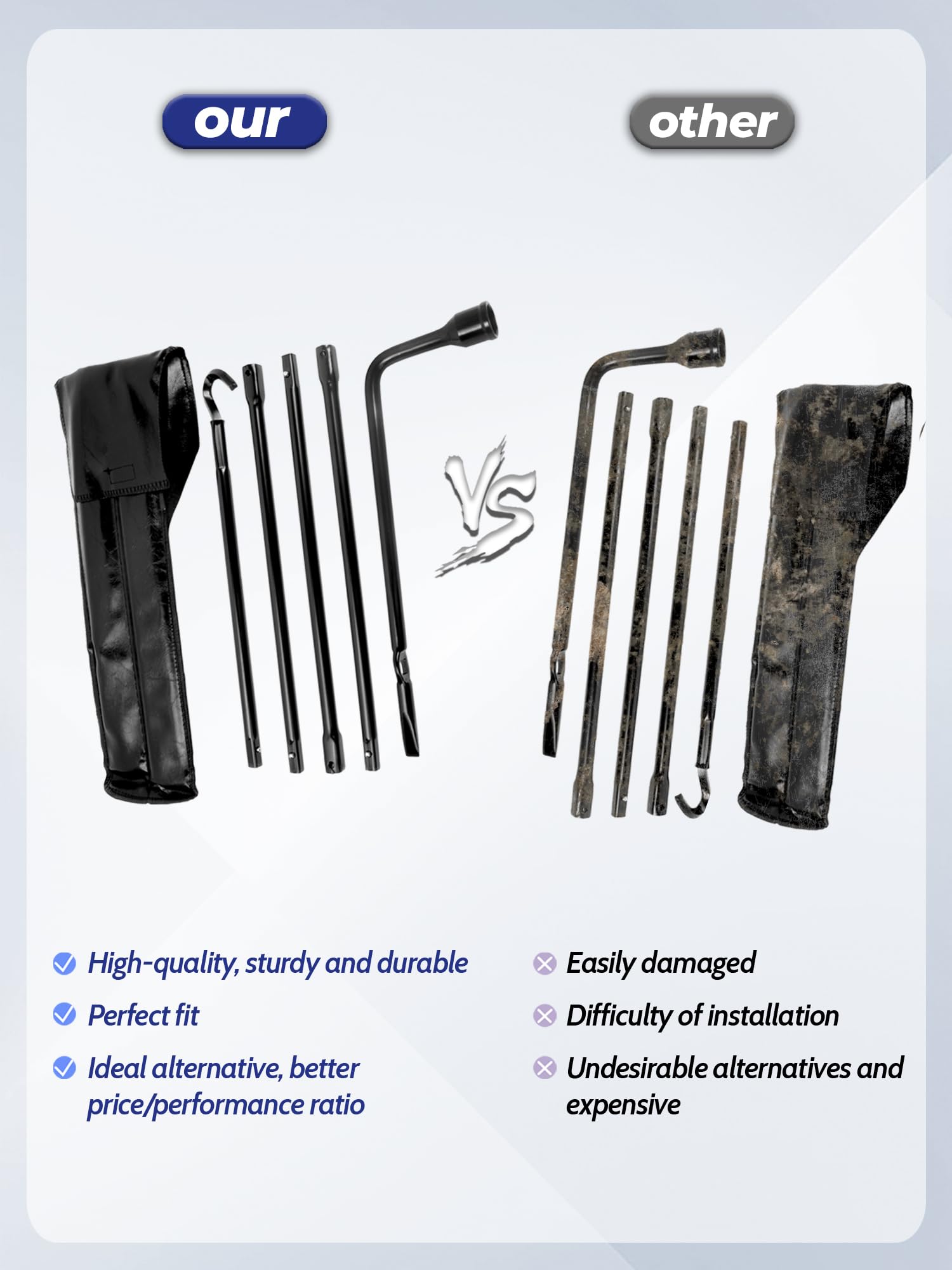 Xongjojo Spare Tire Tool Kit with Tire Jack Handle and Wheel Lug Wrench Compatible with 2007-2021 Tundra 2008-2021 Sequoia