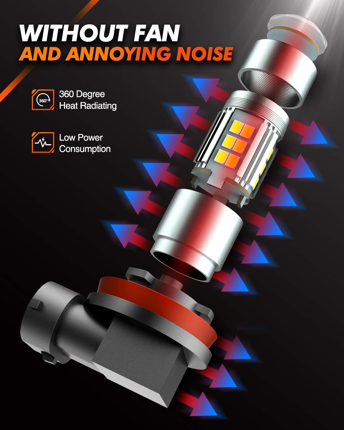 Sealight H16 H8 Led Fog Light Bulbs Or Drl, 360 Full Illumination With Convex Lens,6500K White H16 Led Fog Lights, 54 Csp Led Ch