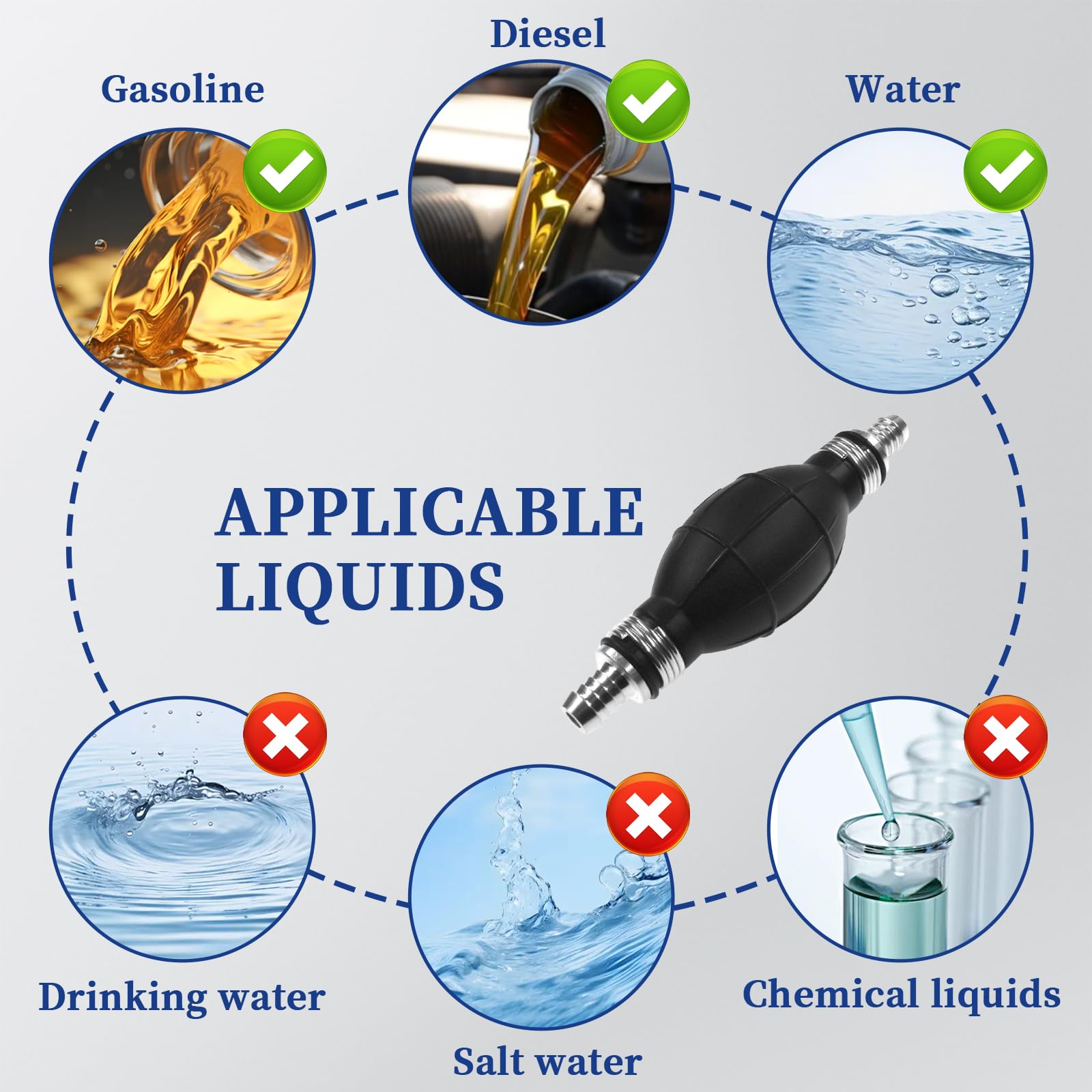 Jrl Fuel Pump Fuel Line Hand Primer Bulb 12Mm 1/2‘’ Inch Rubber Fit For Car/Boat/Marine/Motorcycle 9001080A