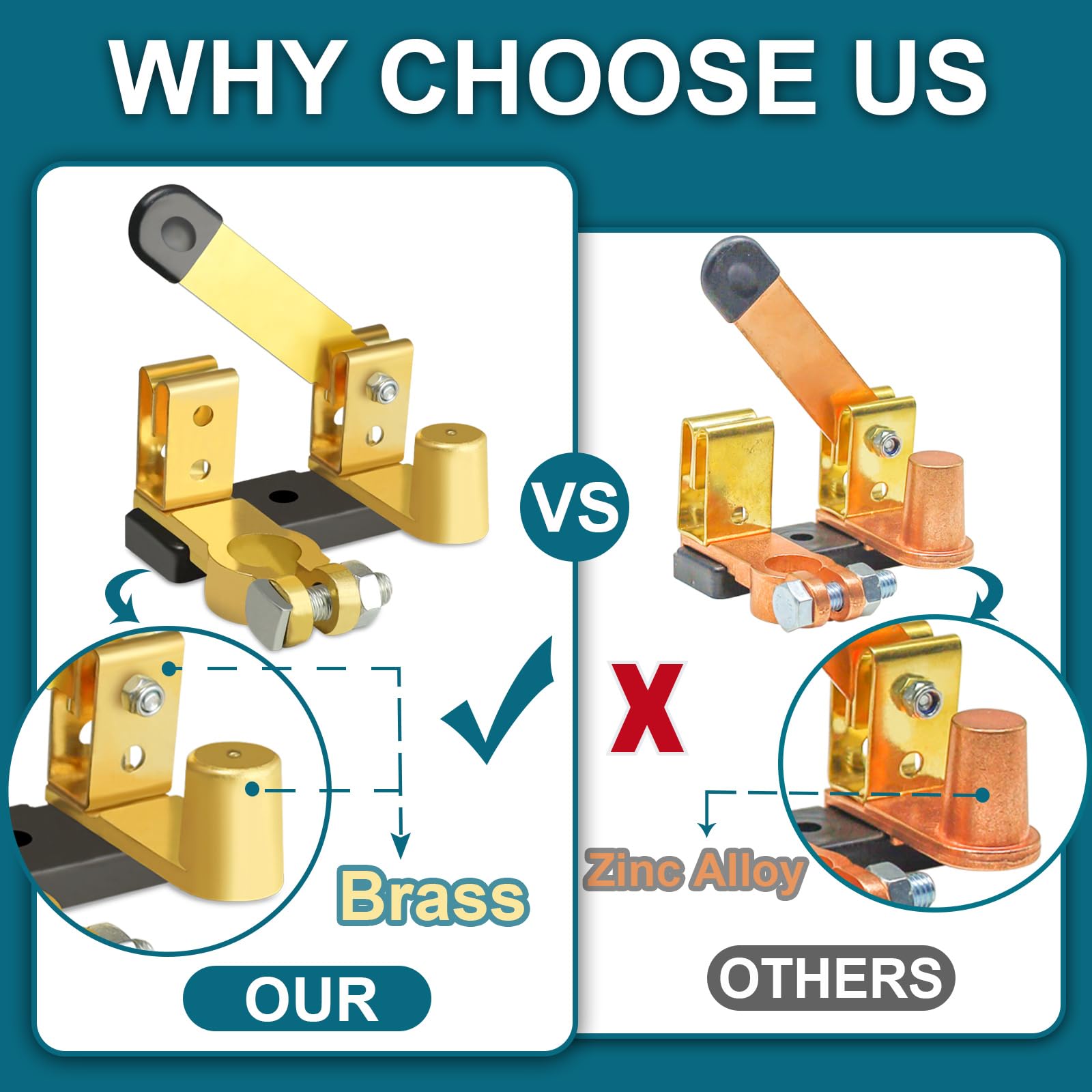 Vwtni Battery Disconnect Switch, Top Post Knife Blade Master Switch, Battery Disconnect Switch 12V 24V, Battery Cut Off Shut Off