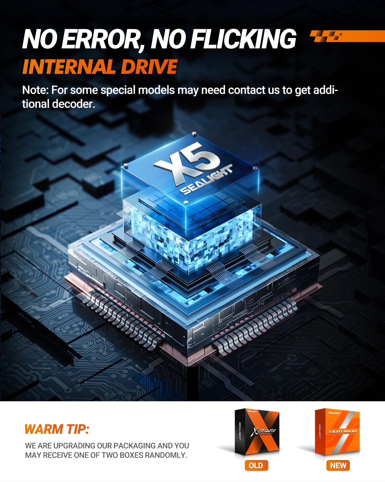 SEALIGHT High Power 9005 9006 Fog Bulbs Cambo 60000LM For ATV/UTV,Prolong Lifespan IP68 60000Hrs Canbus Ready 1:1 Size Quick Ins