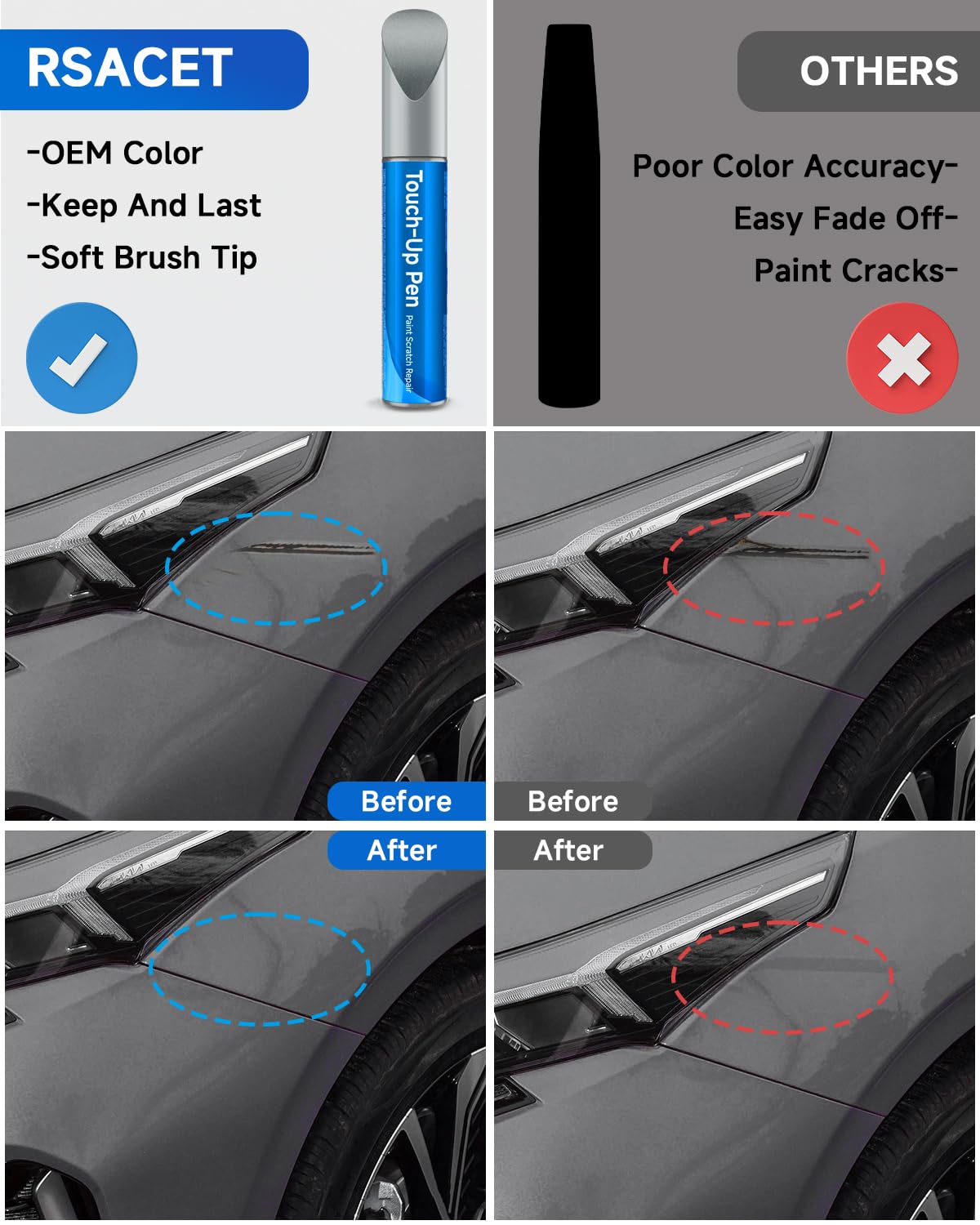 RSACET Wolf Gray(C7S) Touch Up Paint Compatible with Kia Exact Match Touch Up Paint Car Scratch Repair