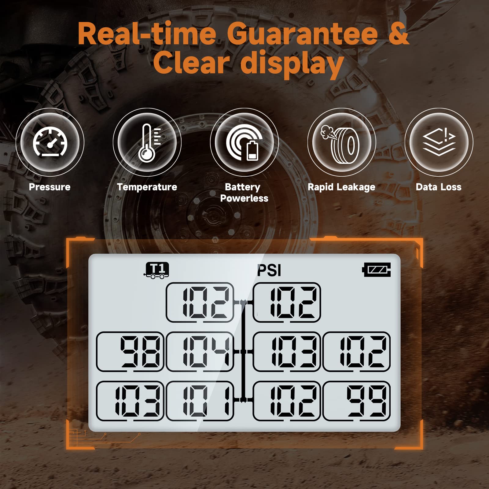 Guta Trailer Tire Pressure Monitoring System - Rv Tpms, 4 Sensors, 6 Alert Modes, Power Saving Display, Long Sensing Distance, W