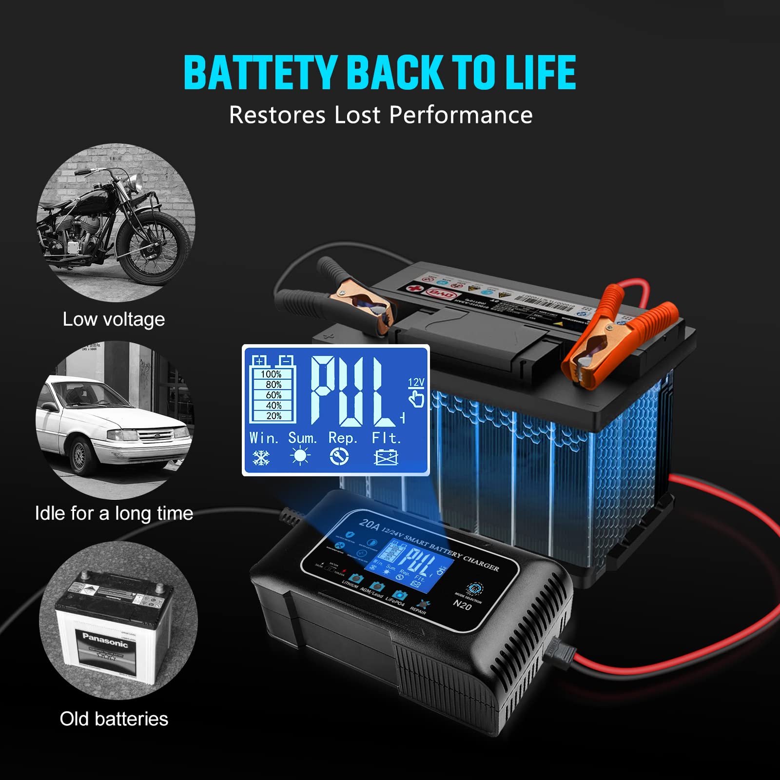 20-Amp Lifepo4 Lithium Agm Gel Smart Battery Charger, 12V/20A 24V/10A Trickle Charger, Maintainer For Car Boat Motorcycle, Lawn Mower