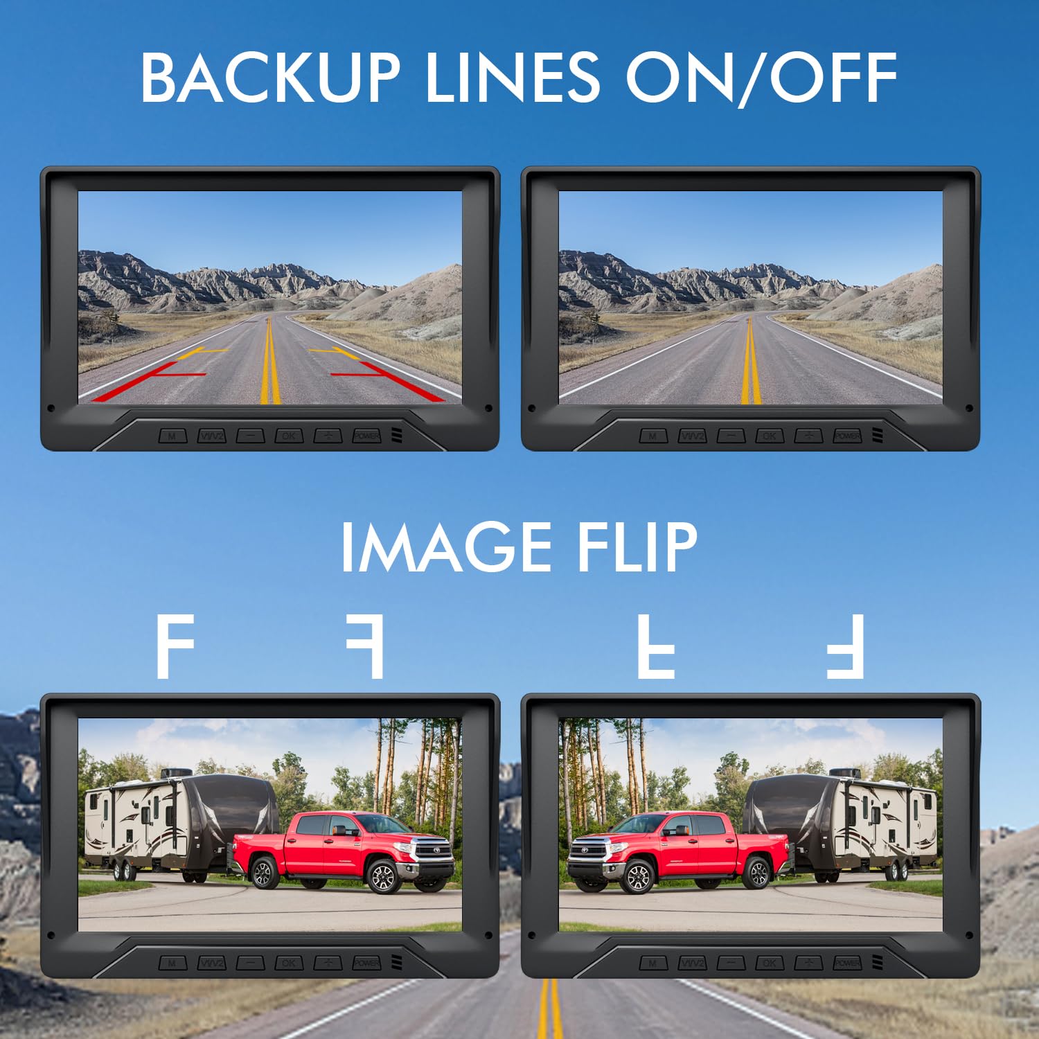 Feisike Rv Backup Camera, 7'' Hd 1080P Display Lag-Free Wired Connection System 2 Channel For Truck Trailer, Ip69K Waterproof 6