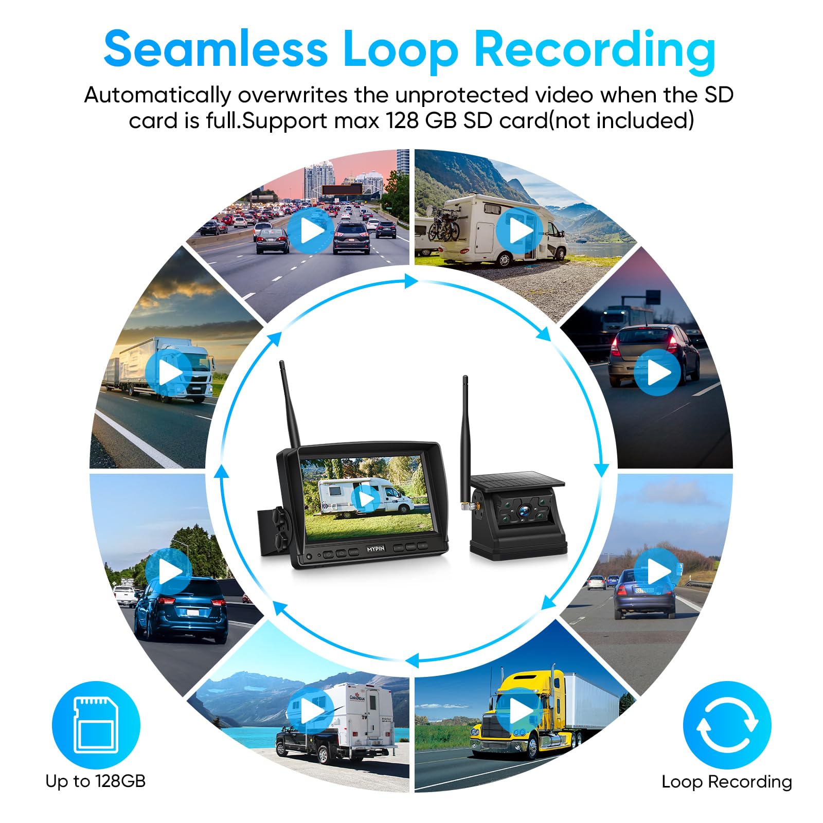 Solar Wireless Magnetic Backup Camera, 9900Mah Battery Powered Rechargeable Ip69 Waterproof Hd Back Up Rear View Remote Control