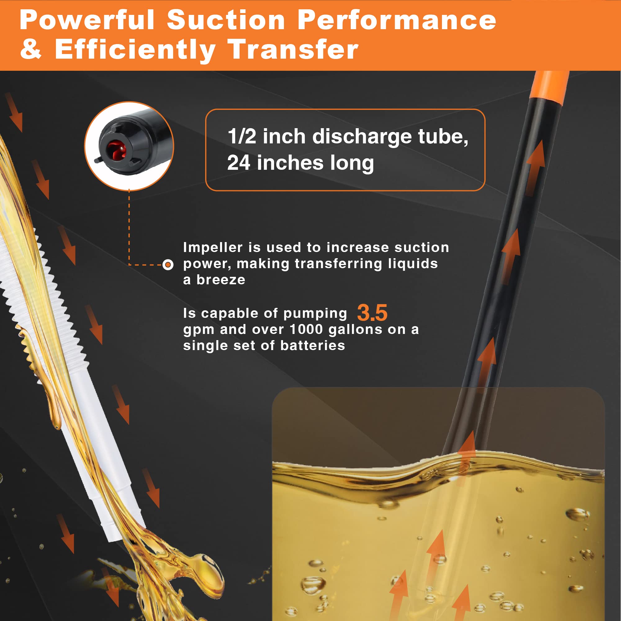 Battery Operated Electric Siphon Pump for Gas & Diesel Transfer - 3.5GPM Flow Oil Extractor - Ideal Gasoline Transfer Pump