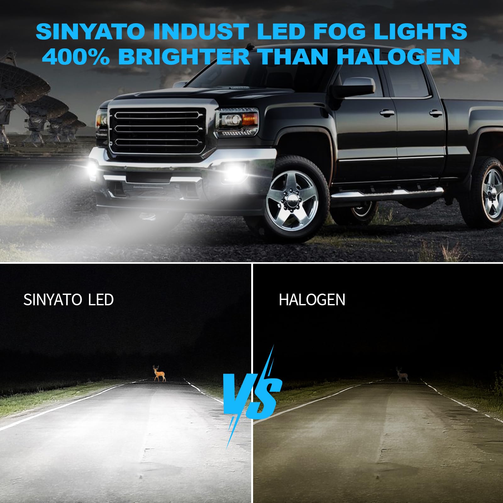 Sinyato Indust Led Fog Lights Compatible With 2014-2015 Gmc Sierra 1500, Bumper Driving Led Fog Lamp Assembly Replacement Foglight Kit, Dot Certified(1 Pair)