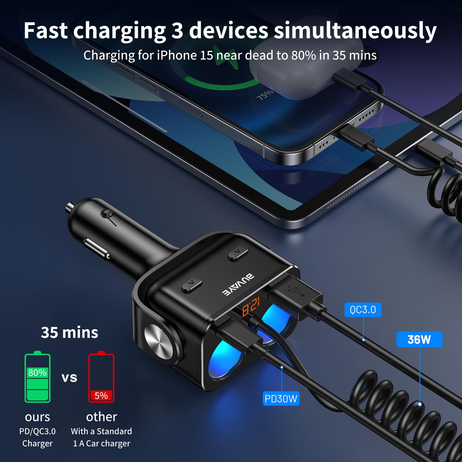 5 In 1 Cigarette Lighter Splitter With 5Ft Coiled Cable, 2-Socket Cigarette Lighter Adapter, Dual Car Charger Splitter, 12V/24V