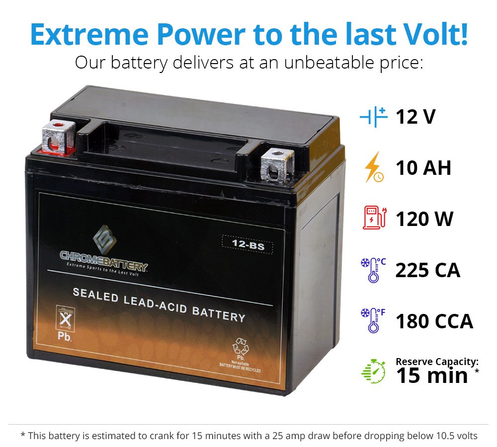 Chrome Battery 12-Bs Maintenance-Free 12V 12Ah Battery Replacement For Atv, Motorcycle, Jet Skis, Scooter, Utv, And More - Nut A